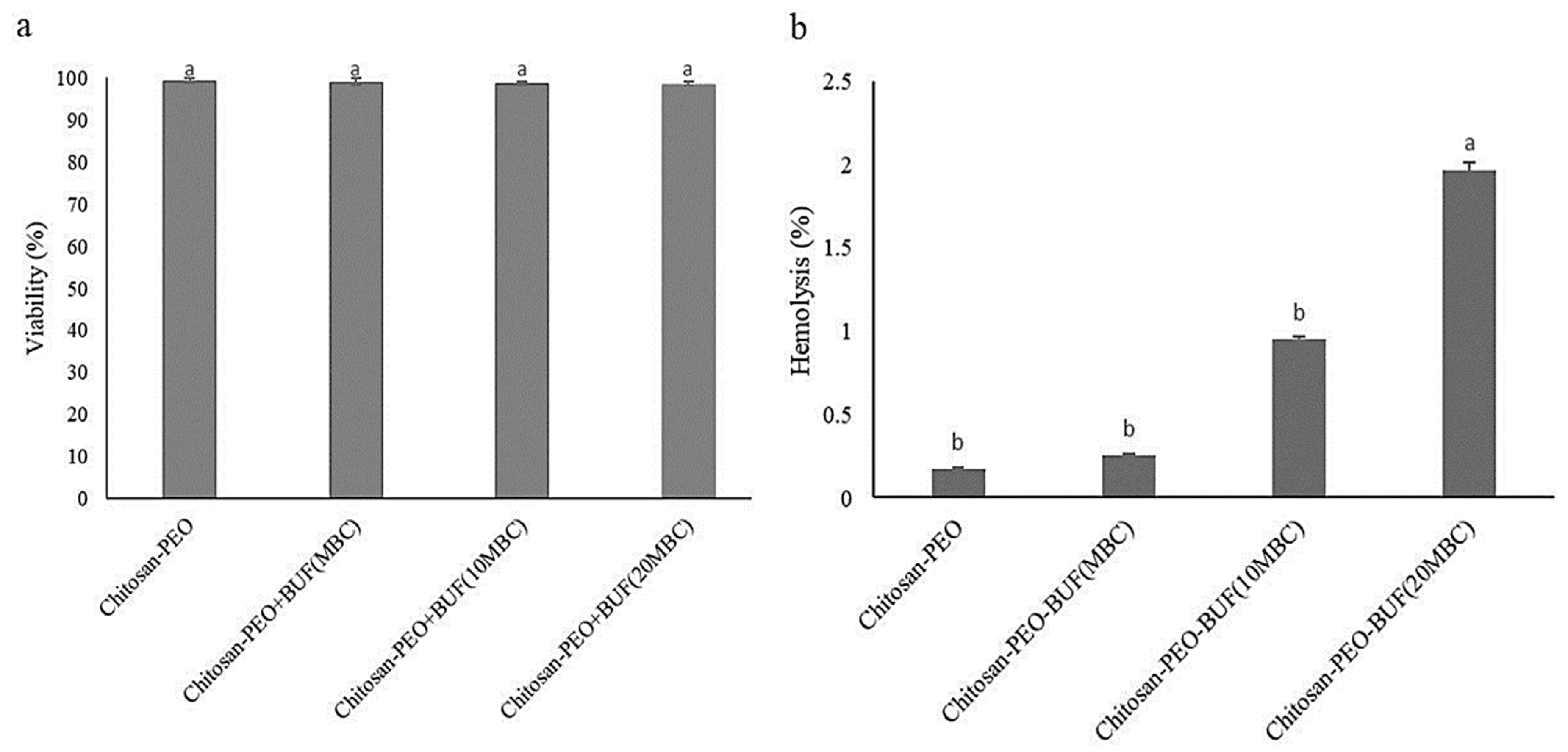 Polymers 17 00549 g006