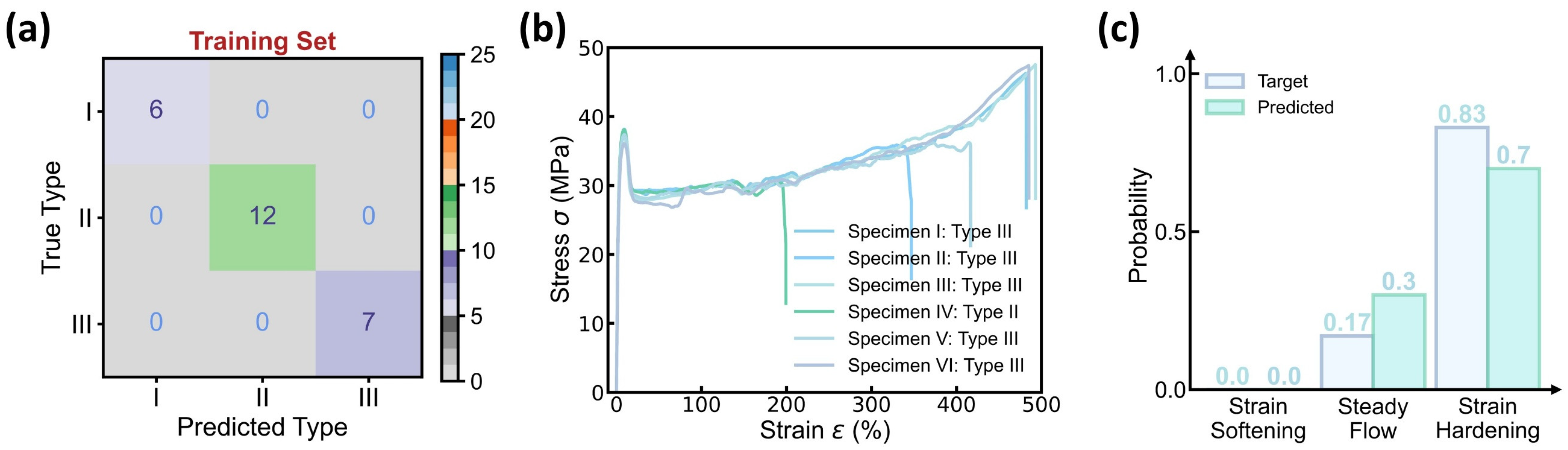 Polymers 17 00550 g004
