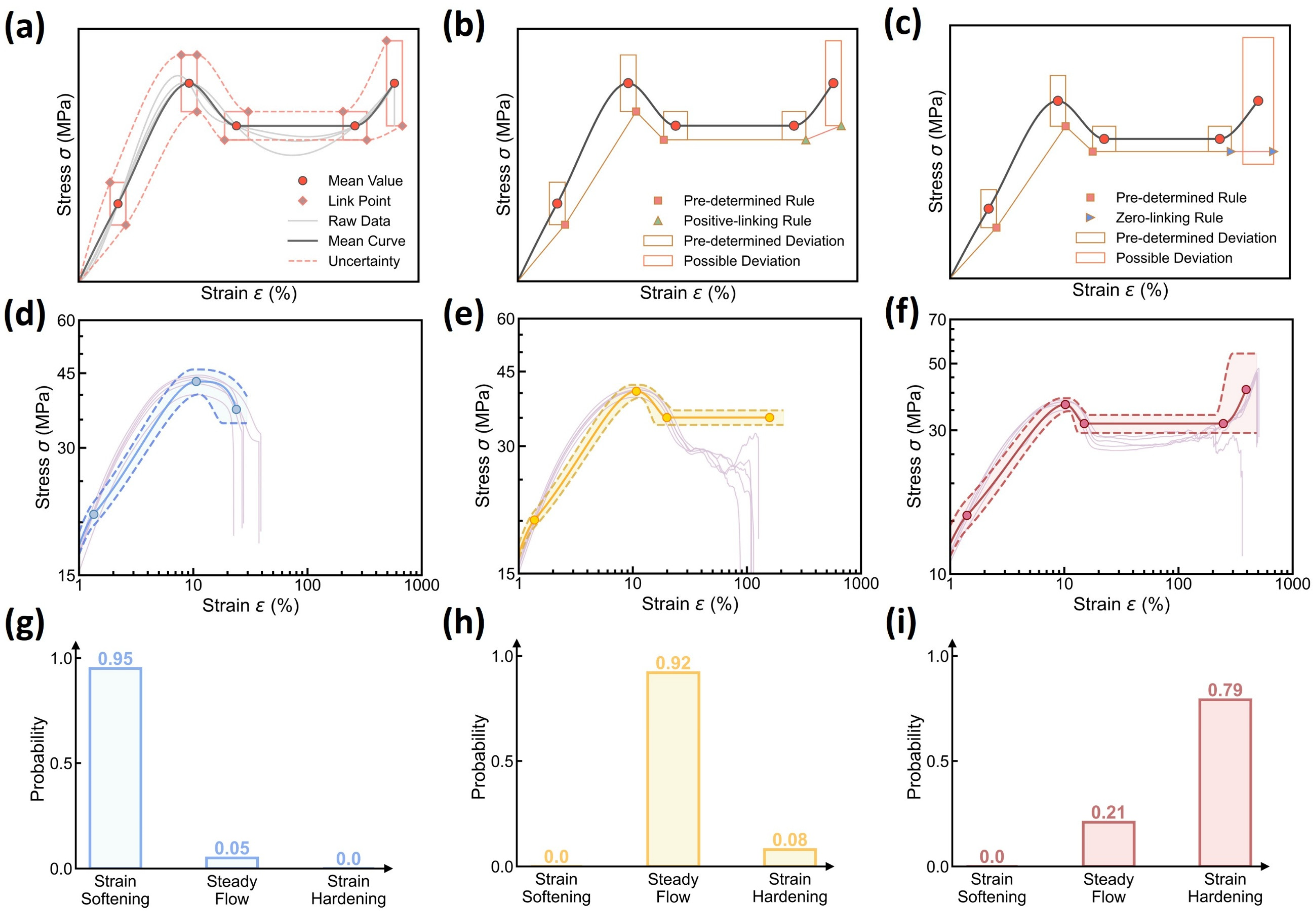 Polymers 17 00550 g006