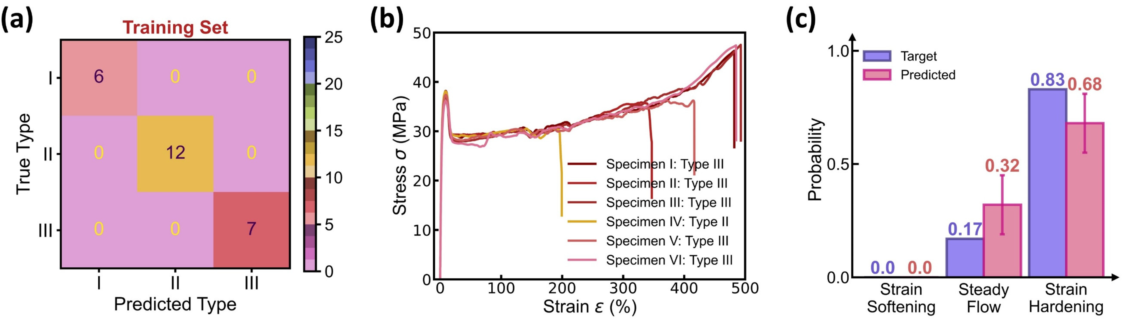Polymers 17 00550 g009