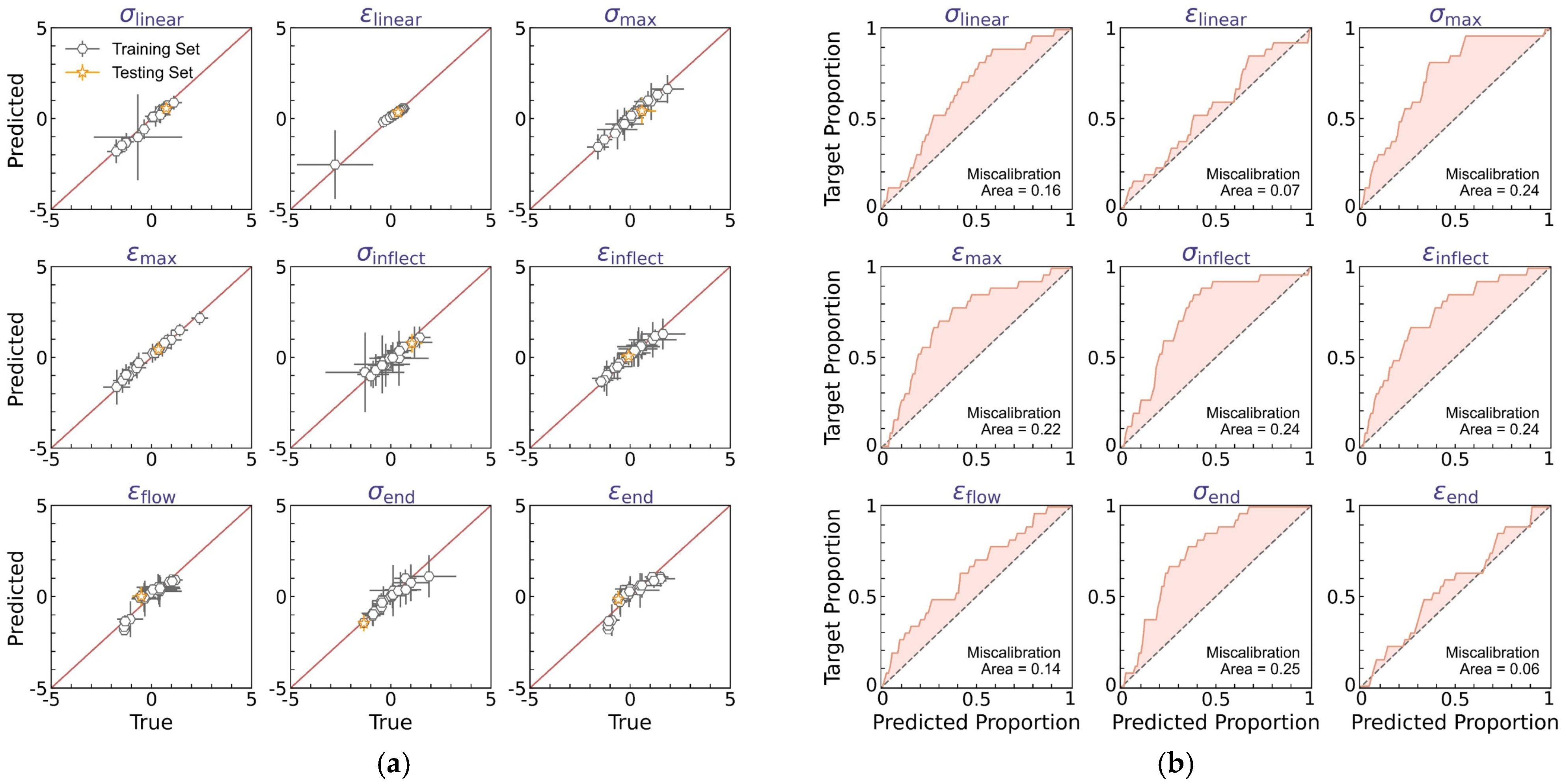 Polymers 17 00550 g010