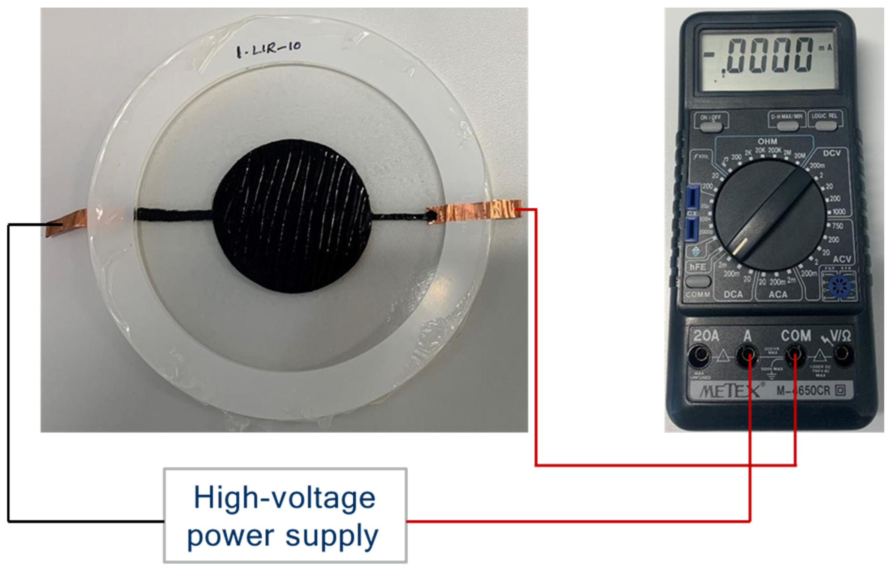 Polymers 17 00551 g001