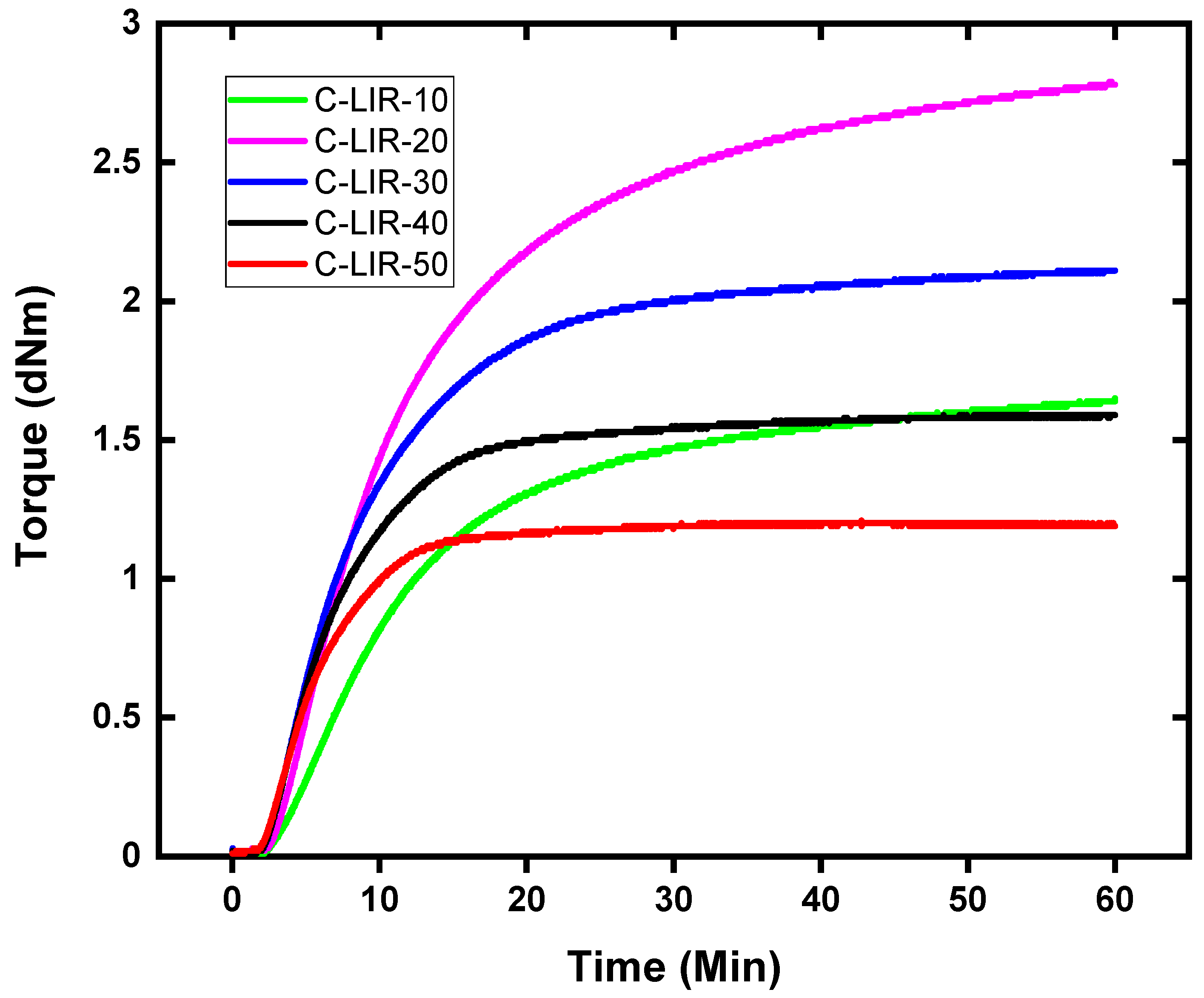 Polymers 17 00551 g002