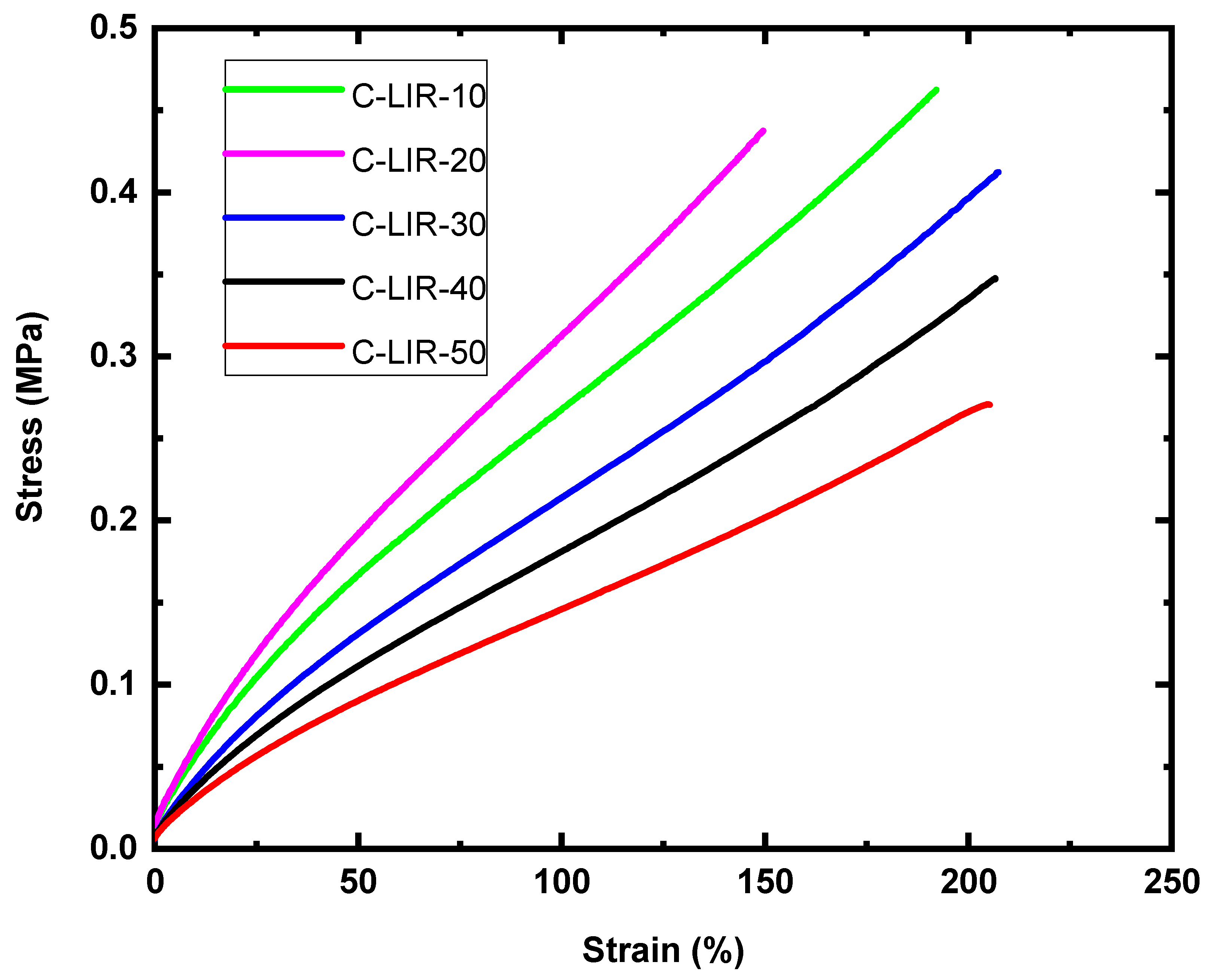 Polymers 17 00551 g005