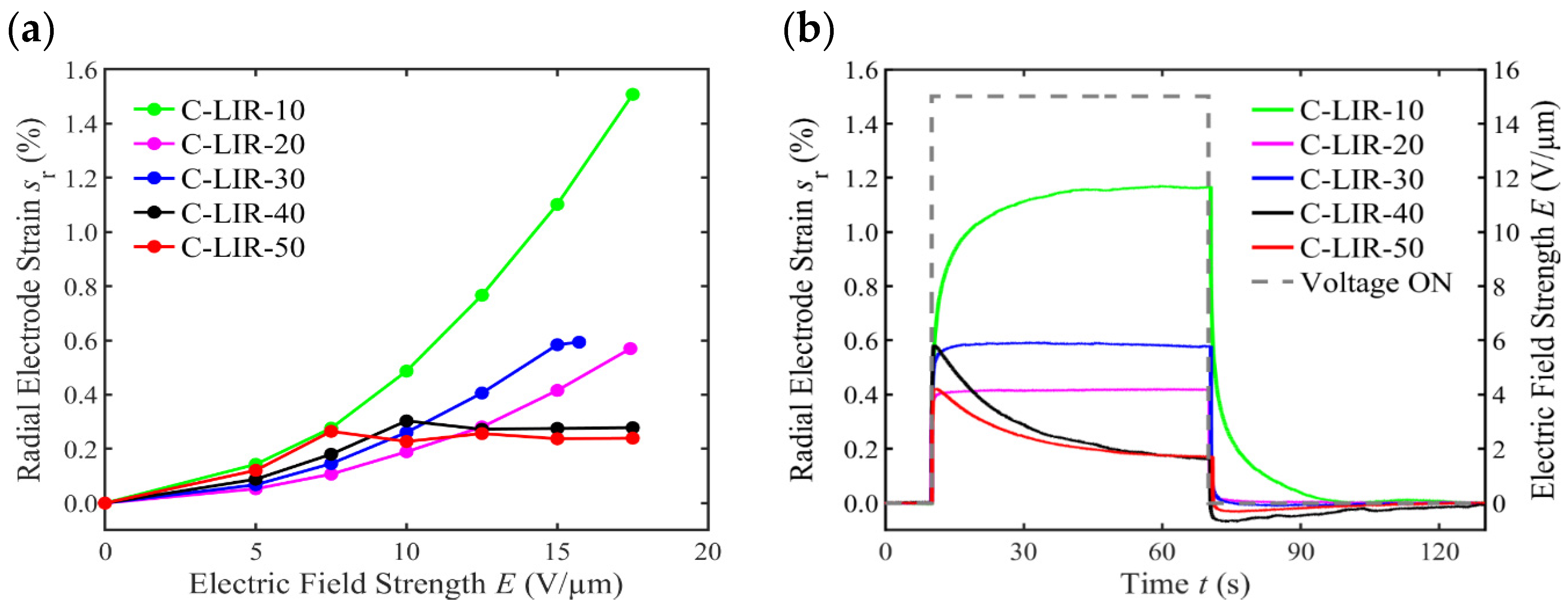 Polymers 17 00551 g007