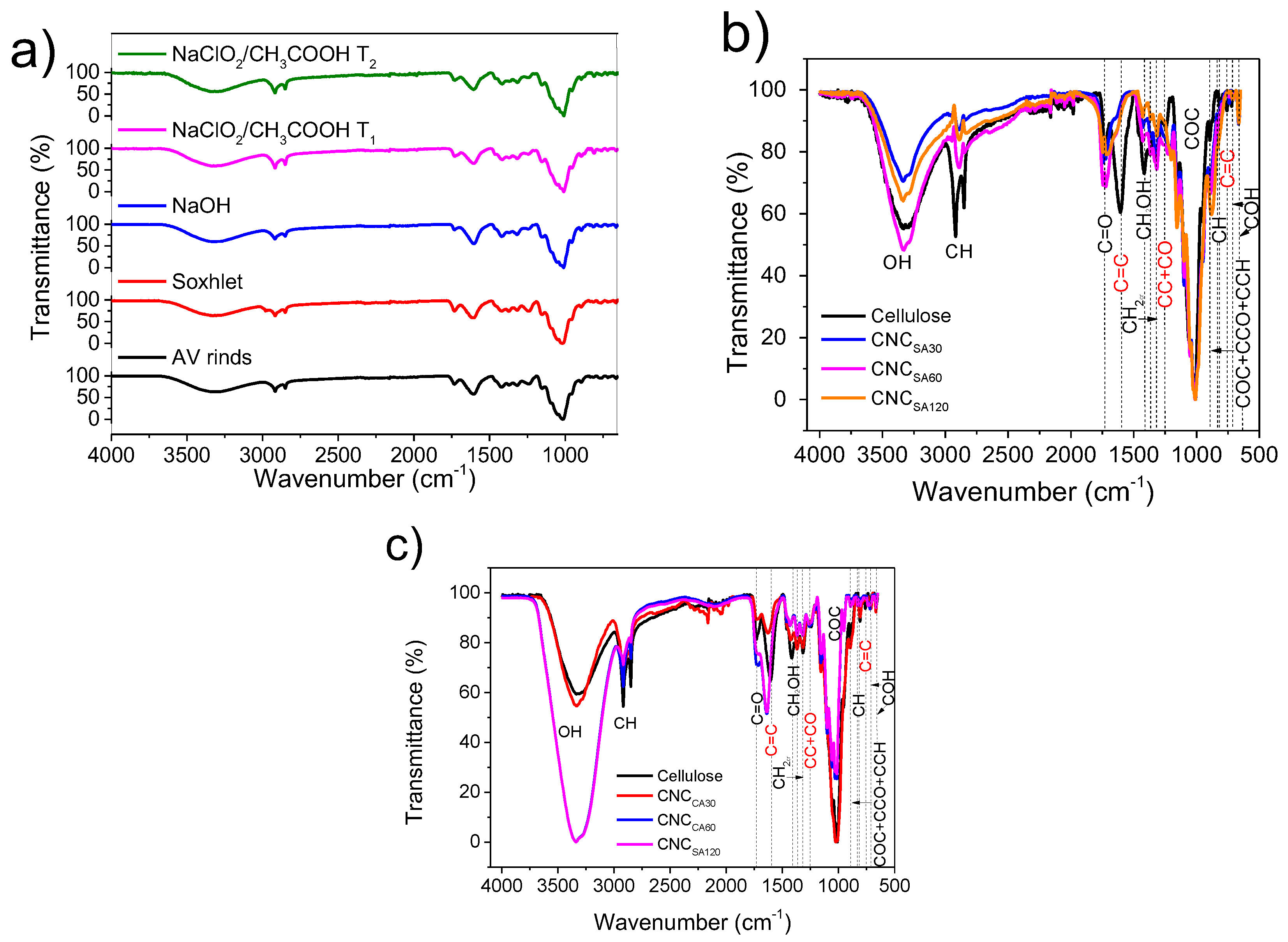 Polymers 17 00553 g001