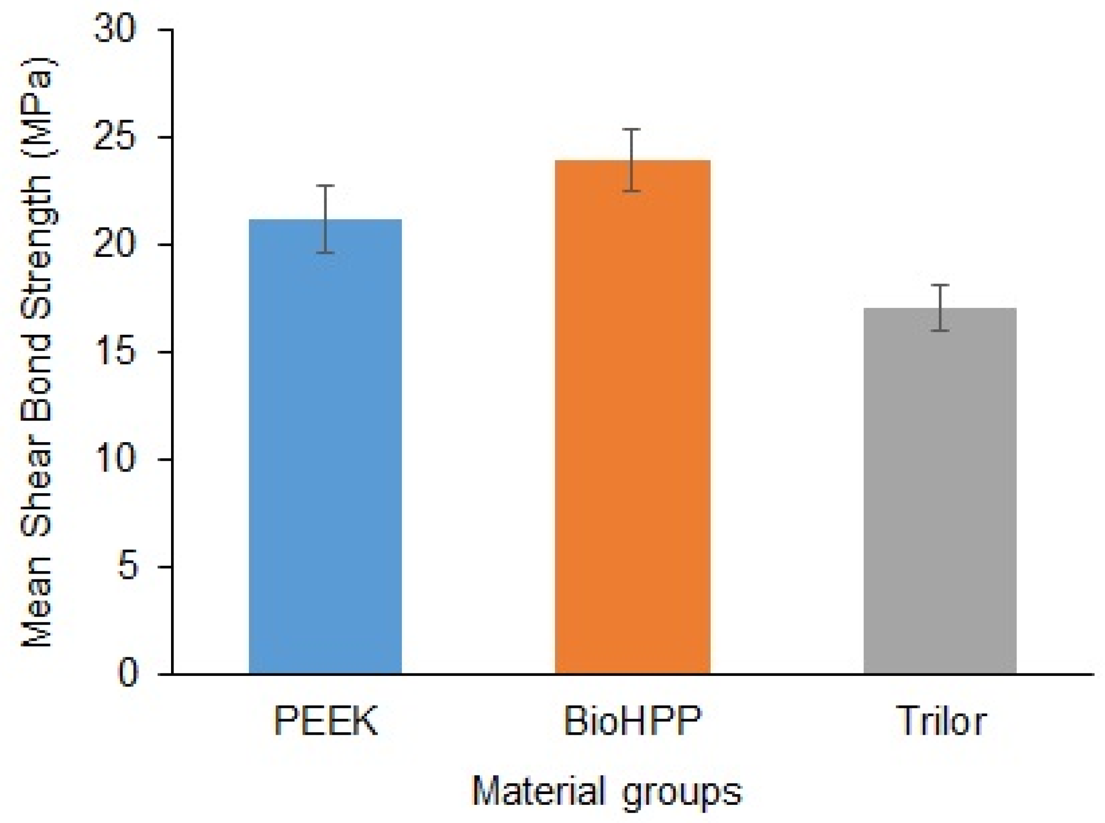 Polymers 17 00554 g002