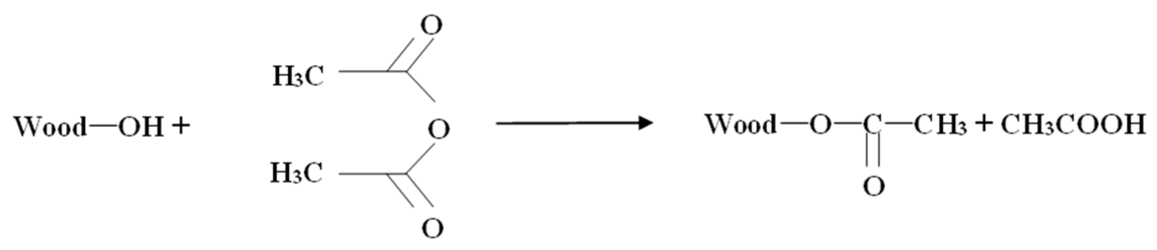 Polymers 17 00555 g003