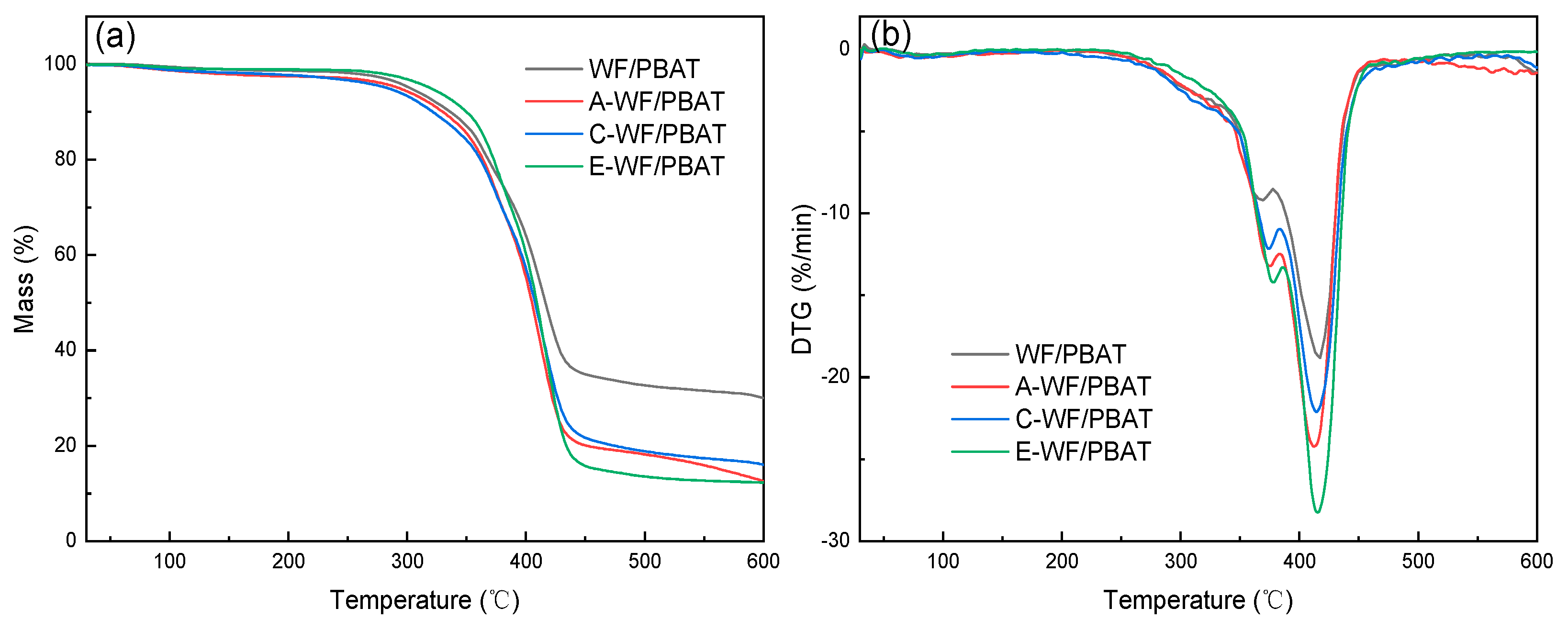 Polymers 17 00555 g008