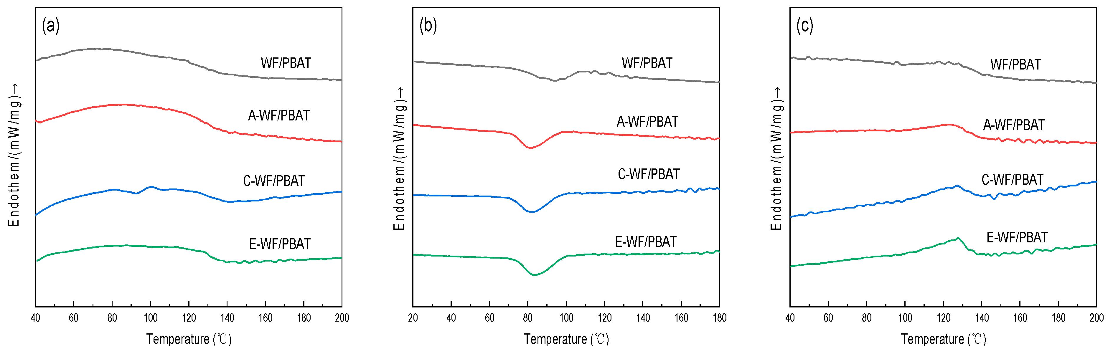 Polymers 17 00555 g009