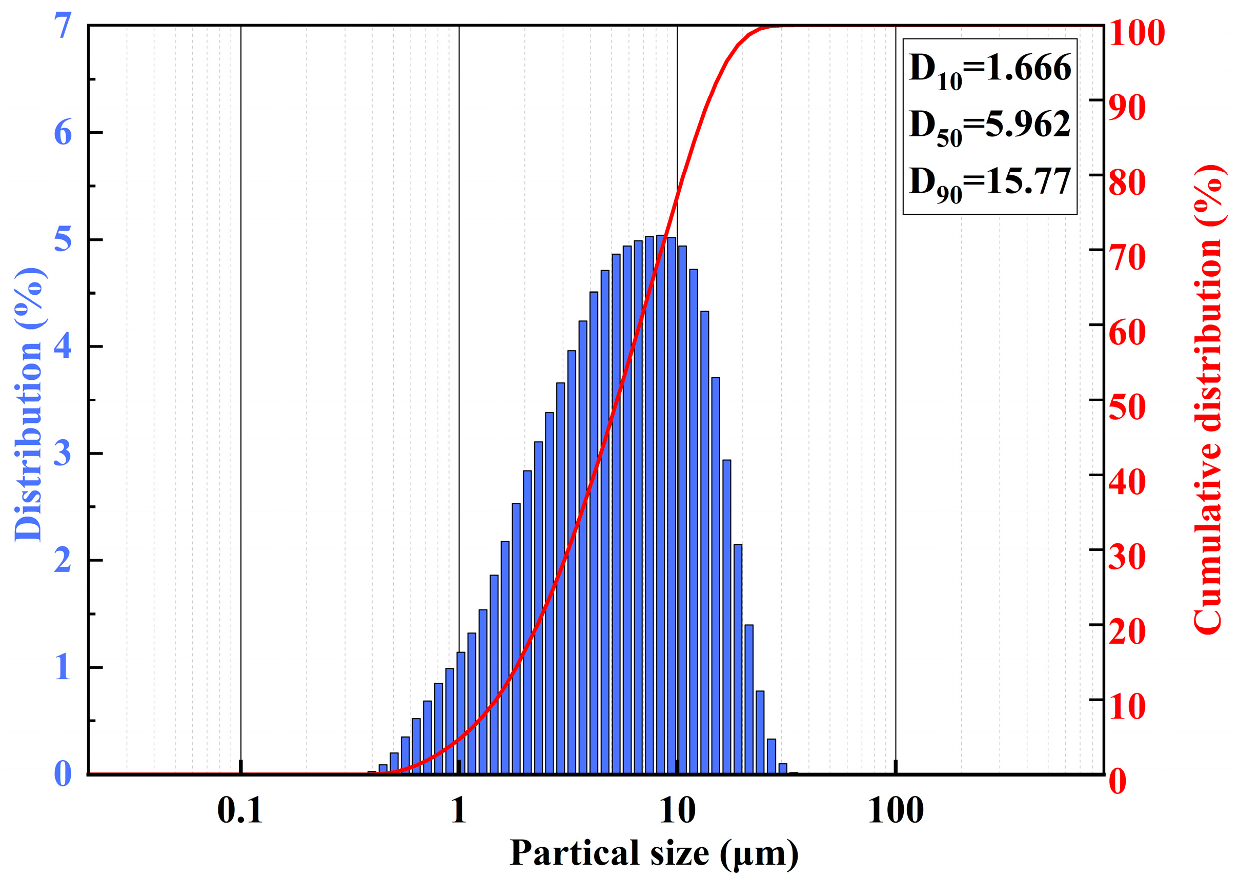 Polymers 17 00556 g001 Polymers 17 00556 g001