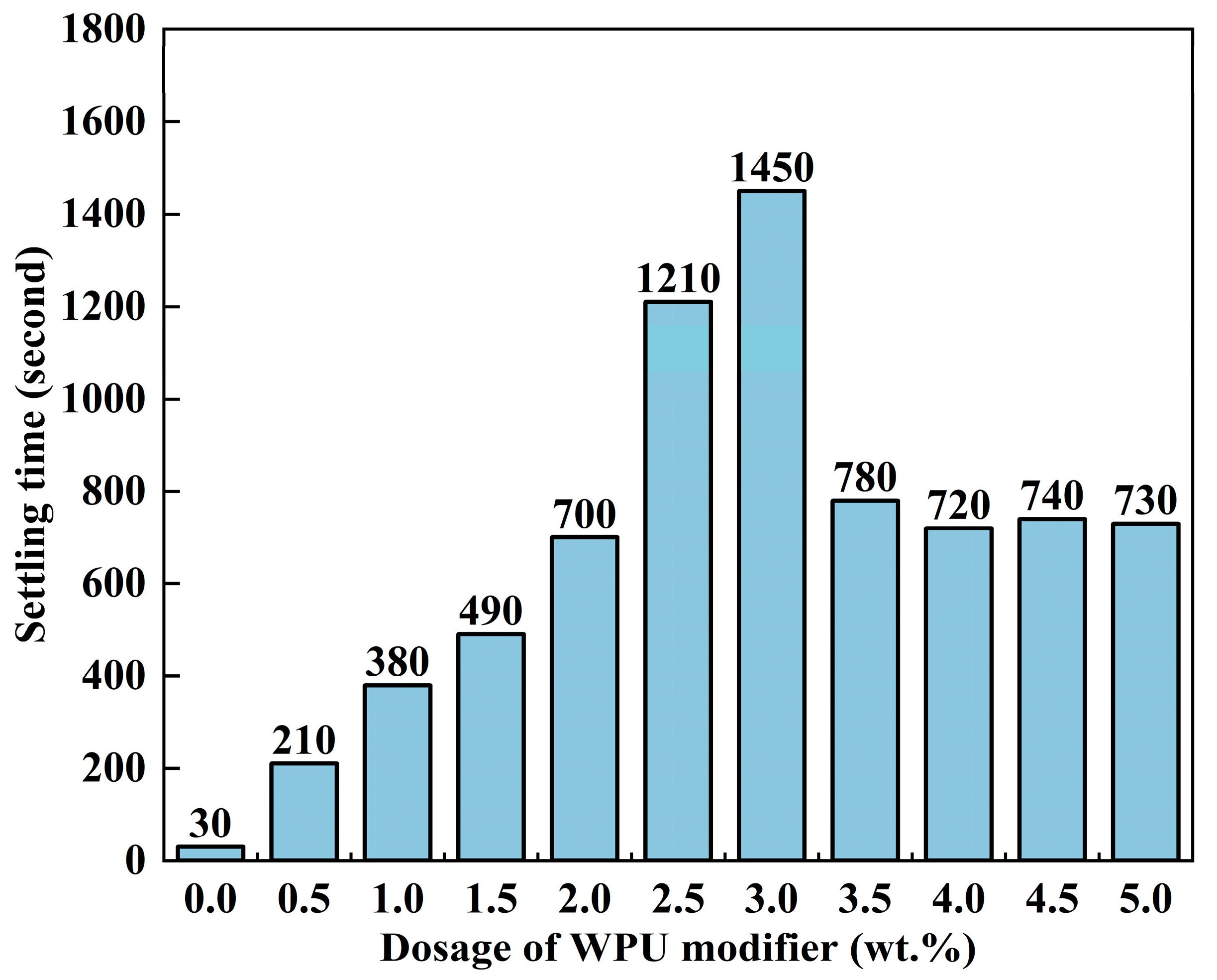 Polymers 17 00556 g005 Polymers 17 00556 g005