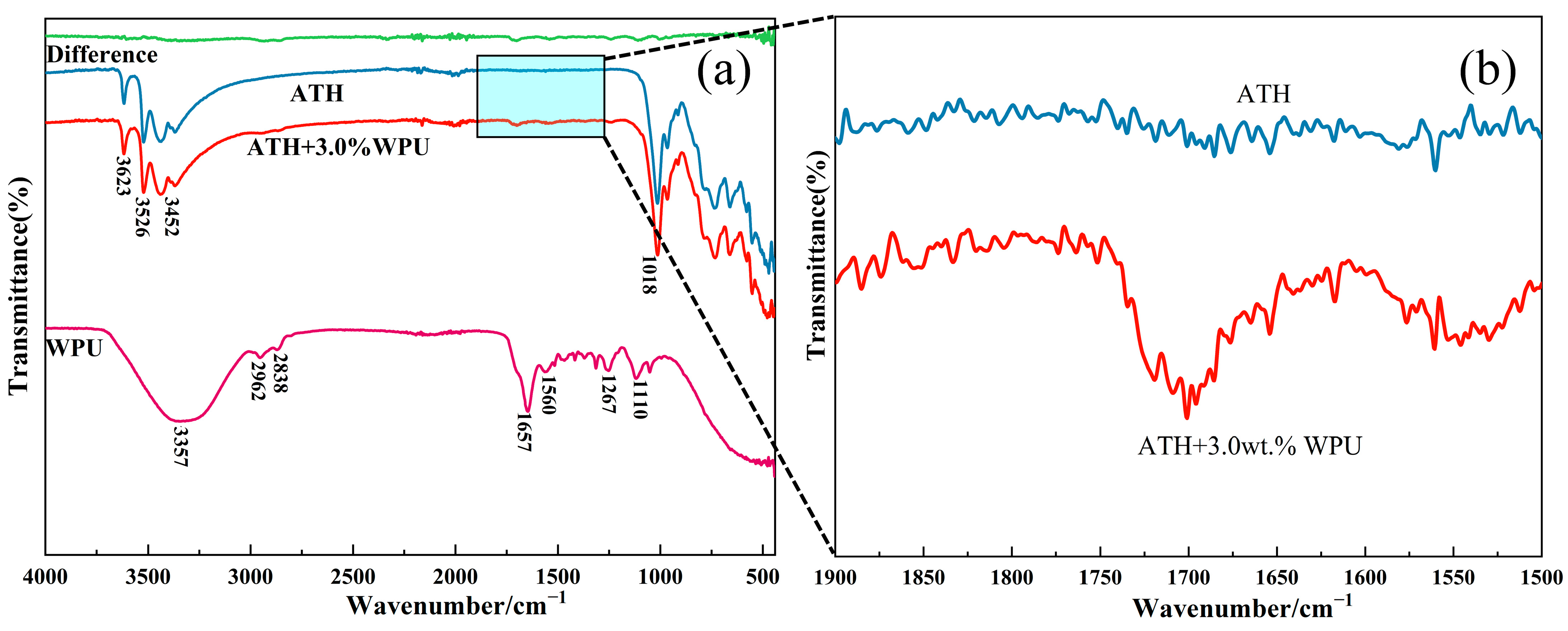 Polymers 17 00556 g009 Polymers 17 00556 g009