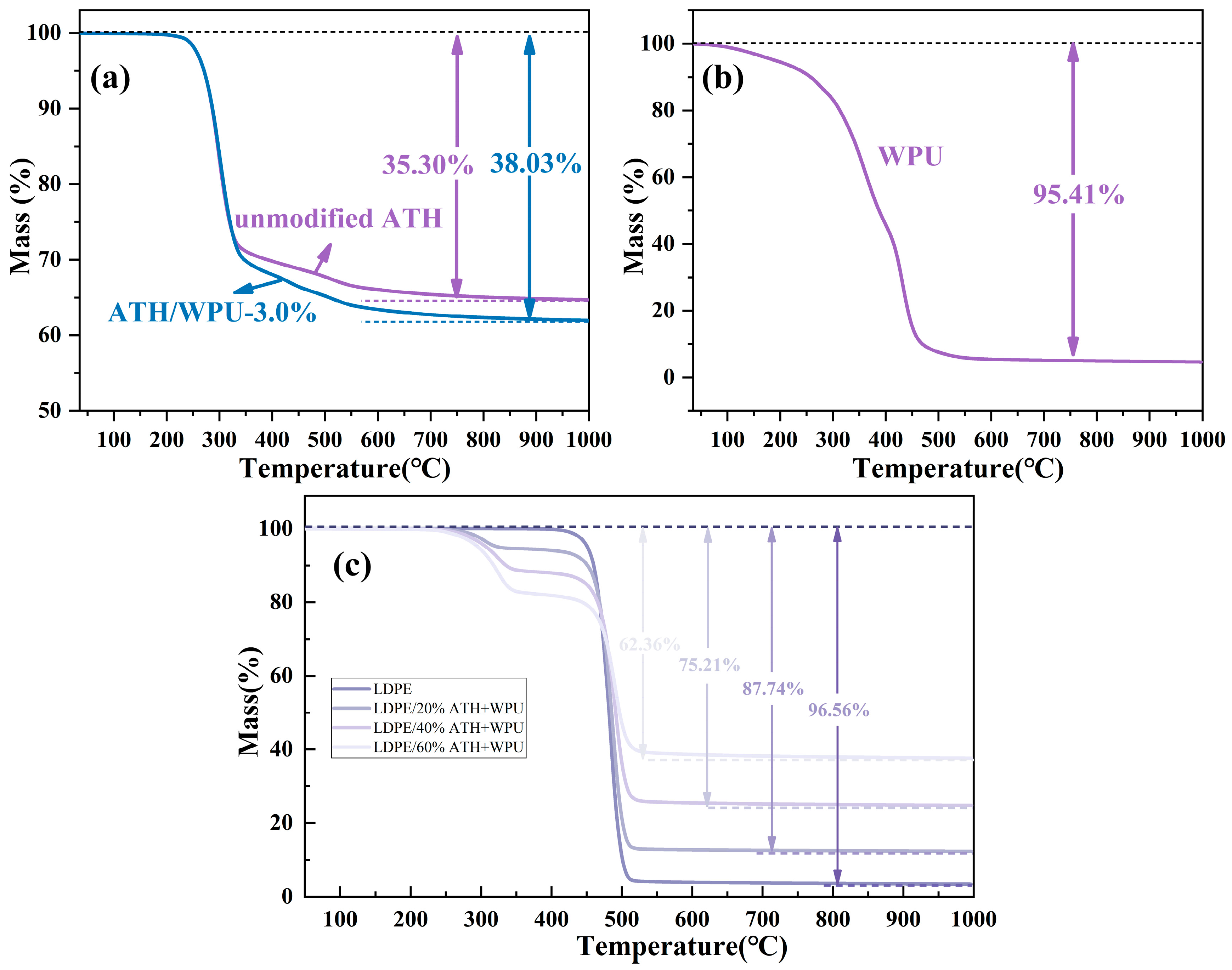 Polymers 17 00556 g010 Polymers 17 00556 g010