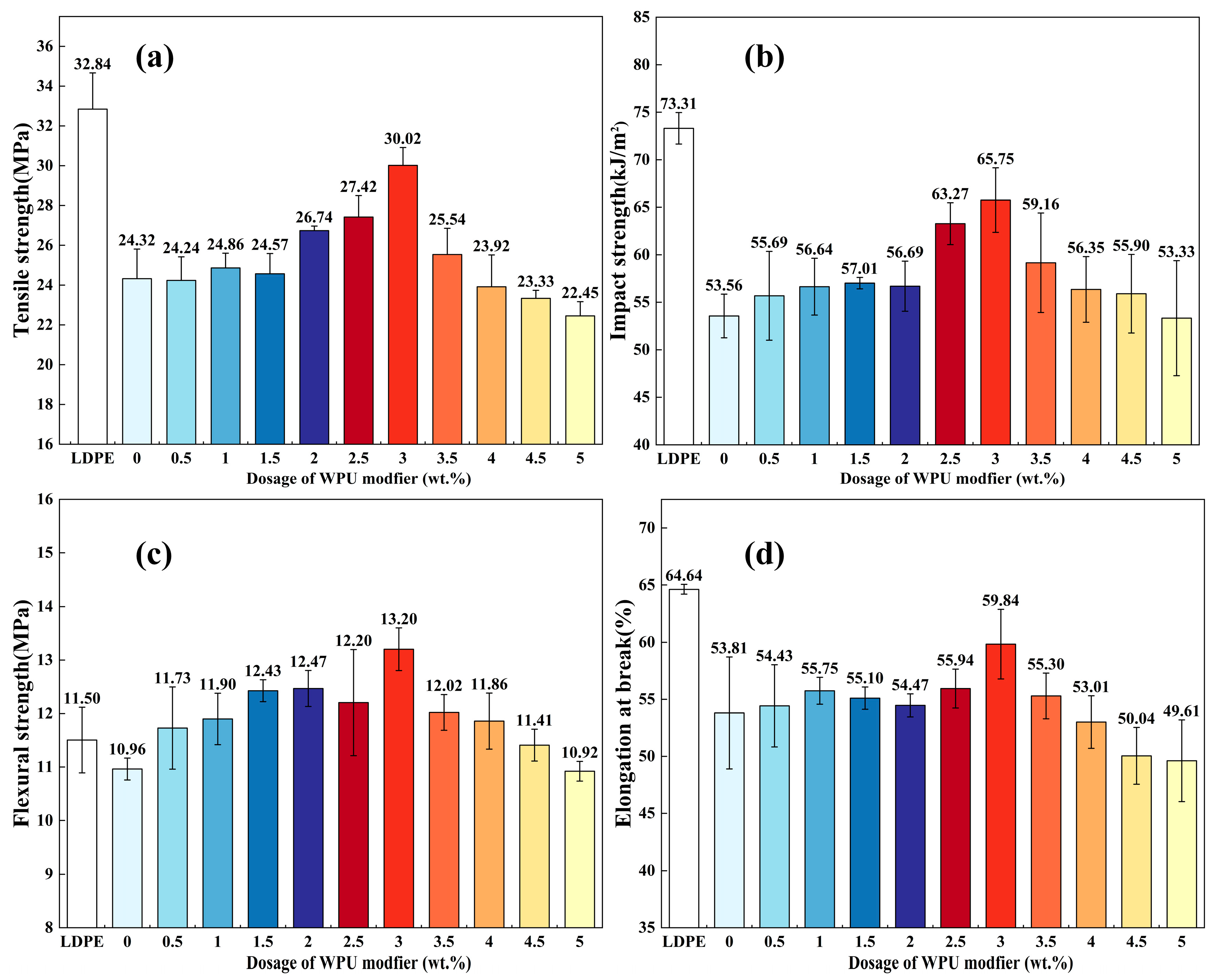 Polymers 17 00556 g011 Polymers 17 00556 g011