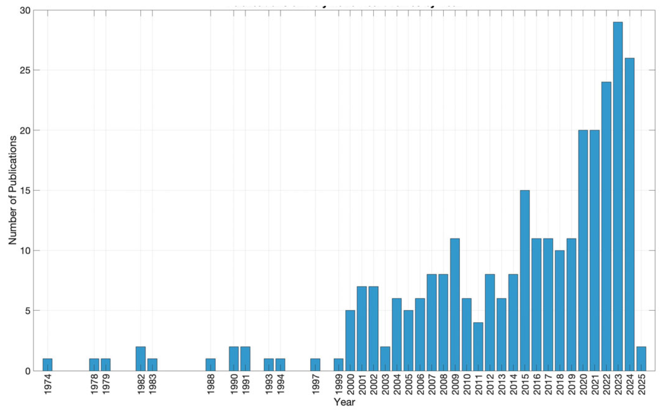 Polymers 17 00557 g001 Polymers 17 00557 g001