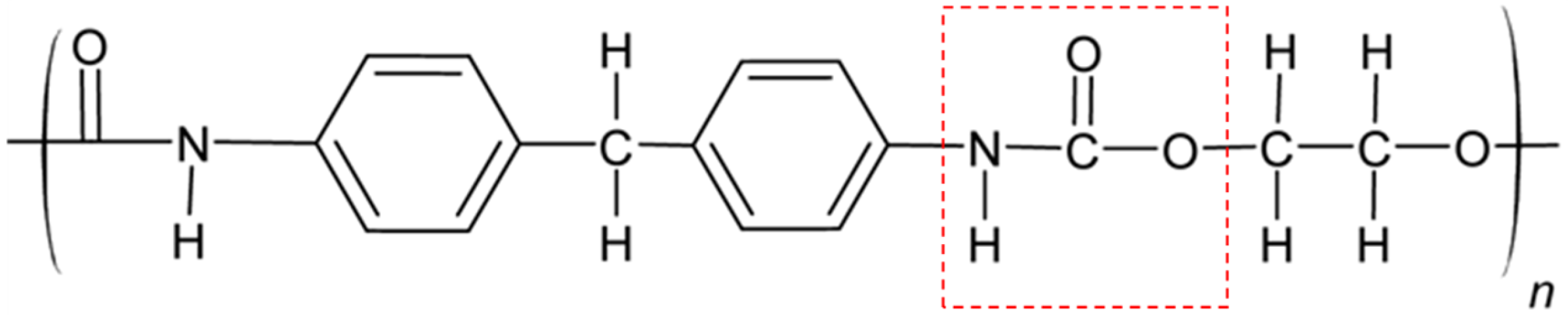 Polymers 17 00557 g006 Polymers 17 00557 g006