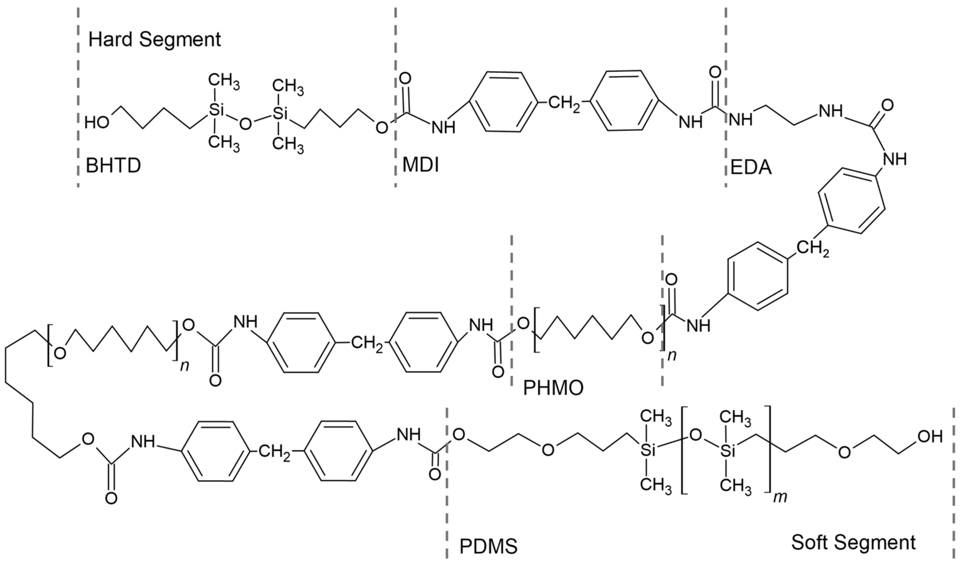 Polymers 17 00557 g010 Polymers 17 00557 g010