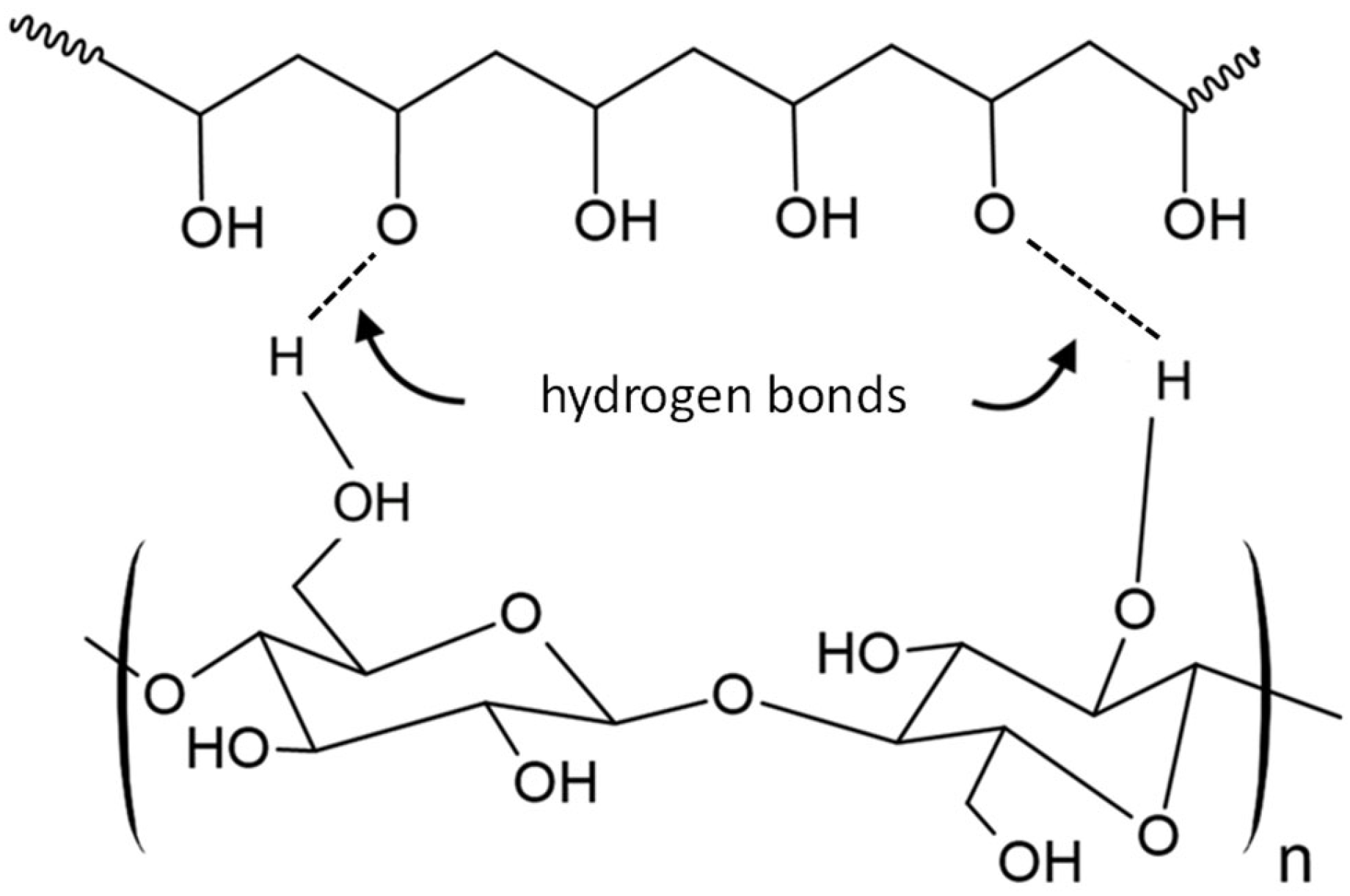 Polymers 17 00557 g017 Polymers 17 00557 g017