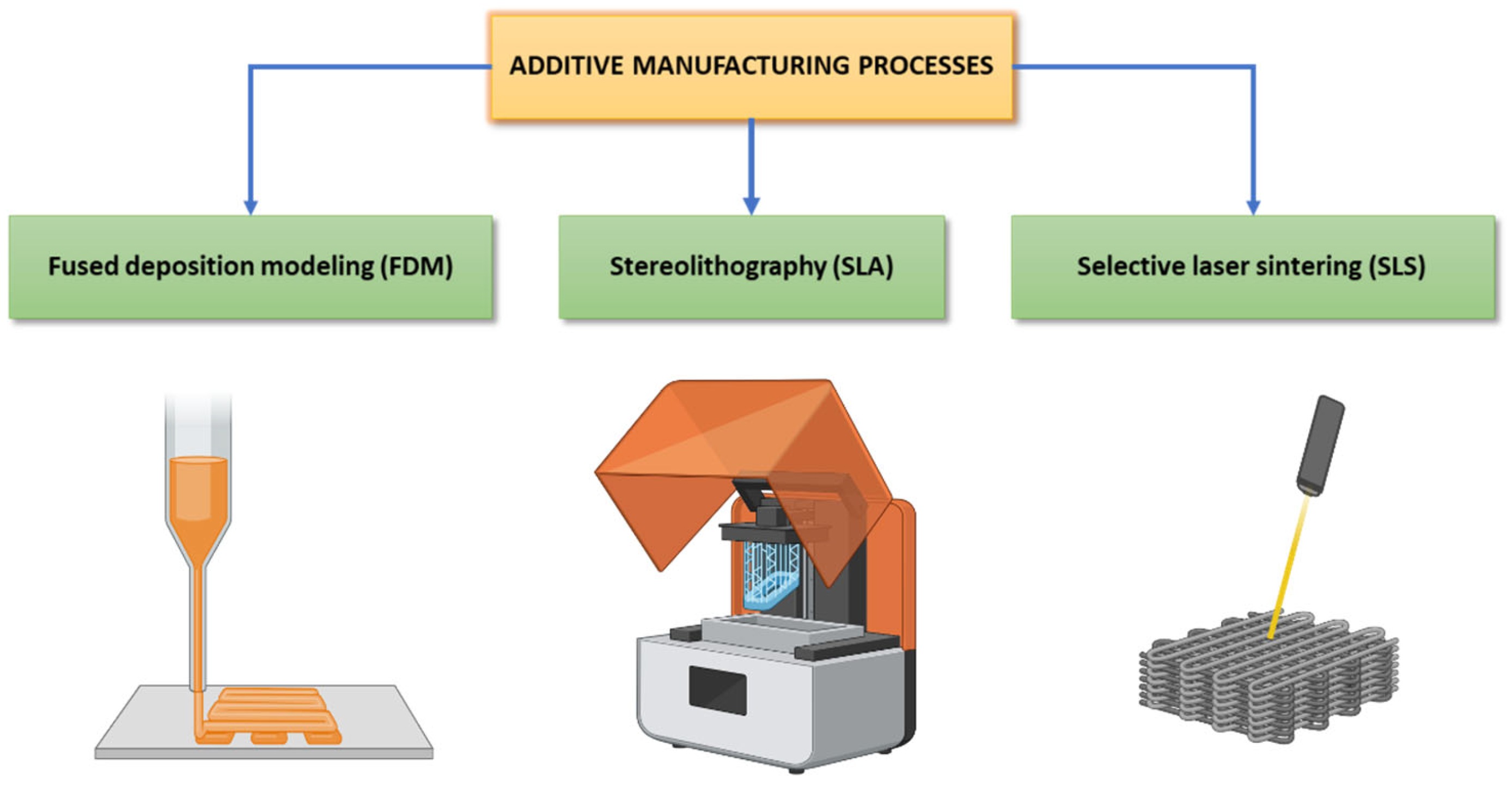 Polymers 17 00557 g023 Polymers 17 00557 g023