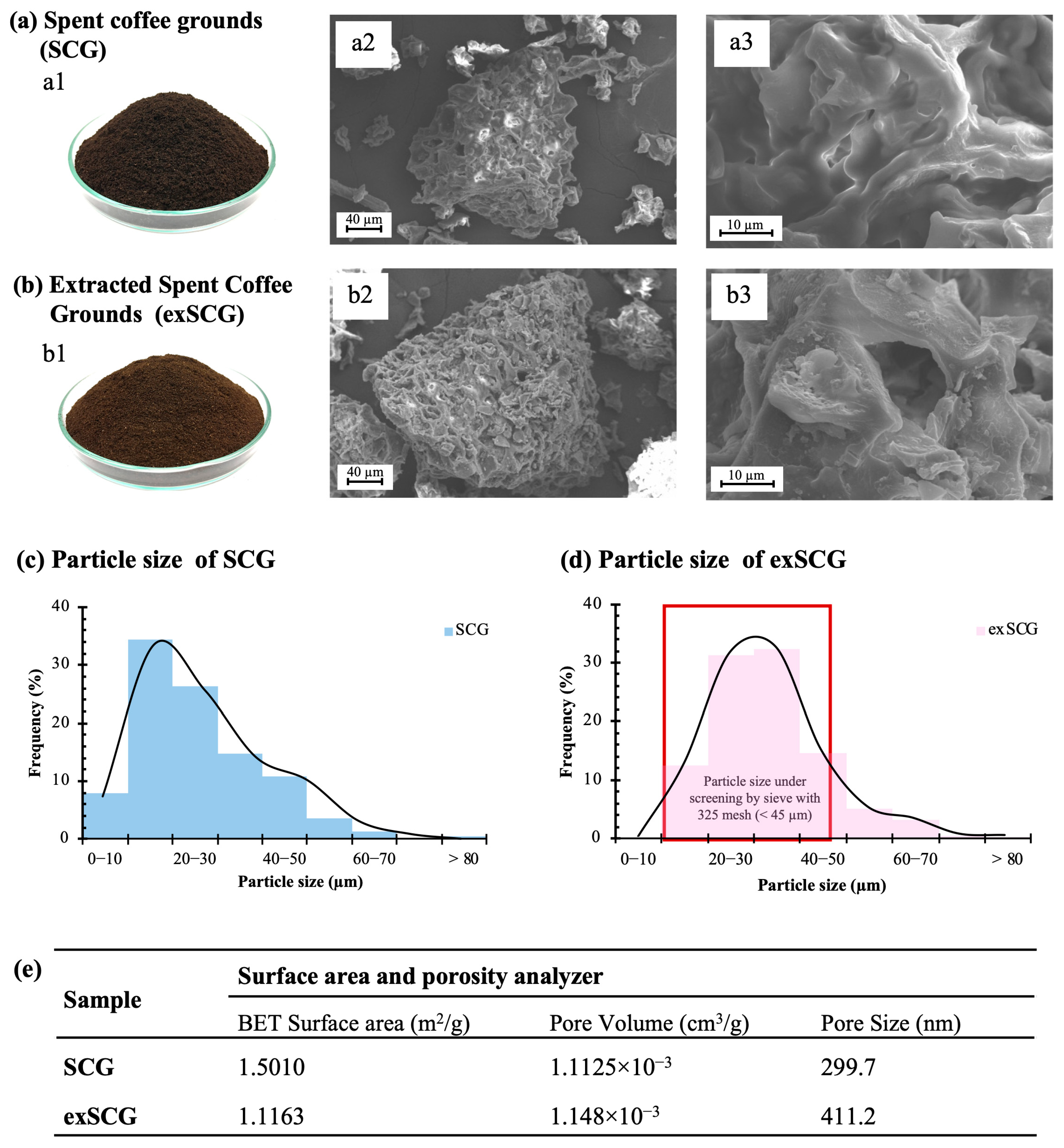 Polymers 17 00561 g001