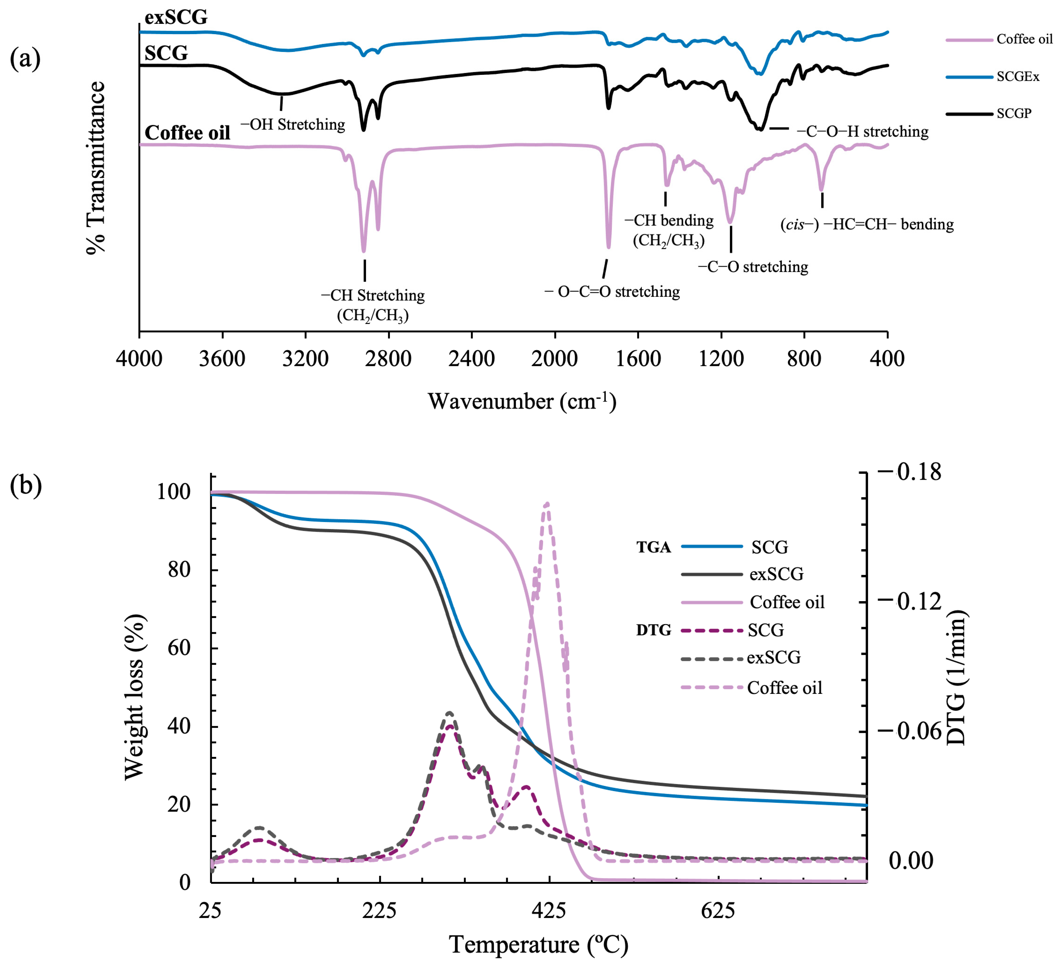 Polymers 17 00561 g002