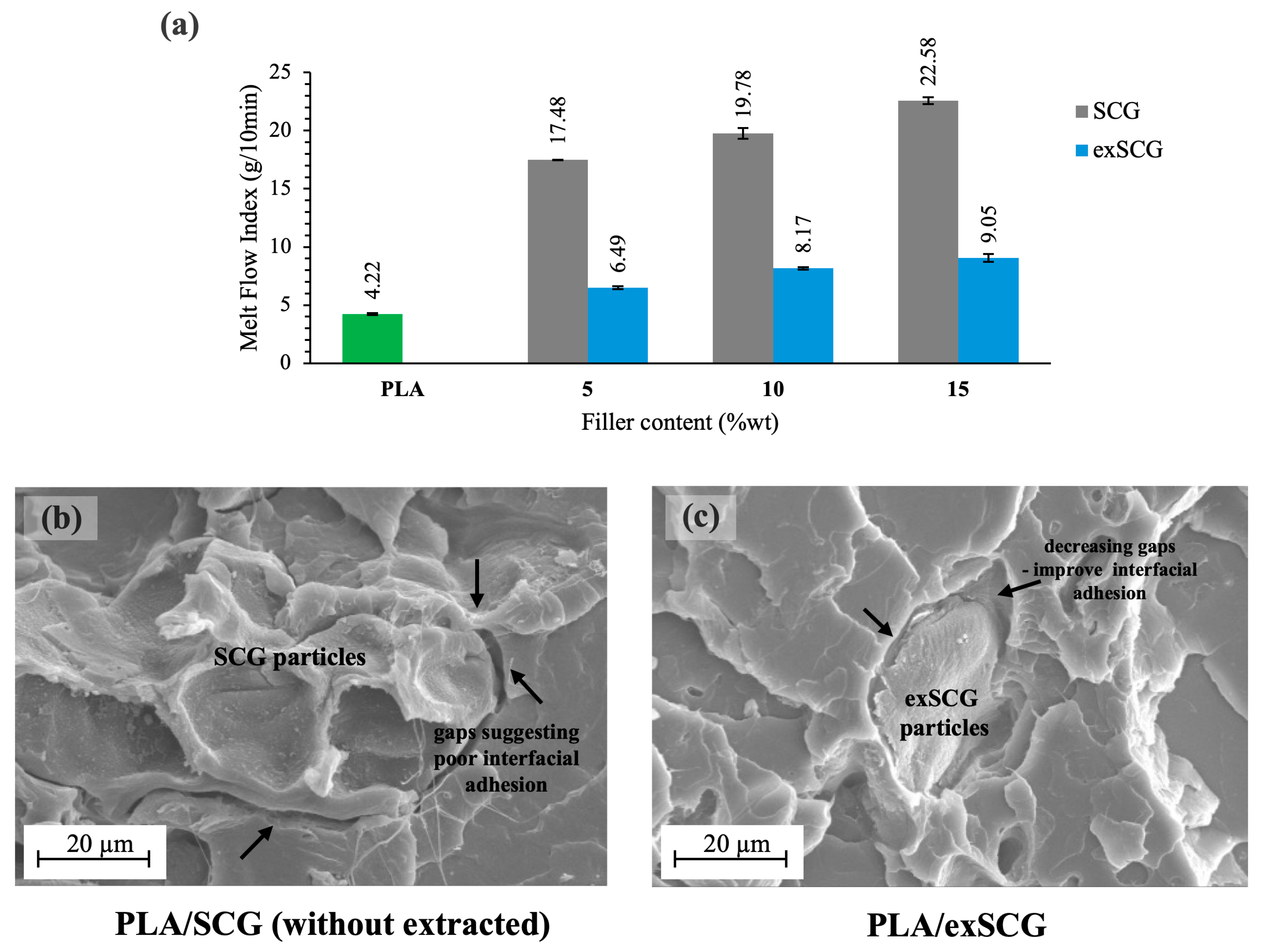Polymers 17 00561 g003