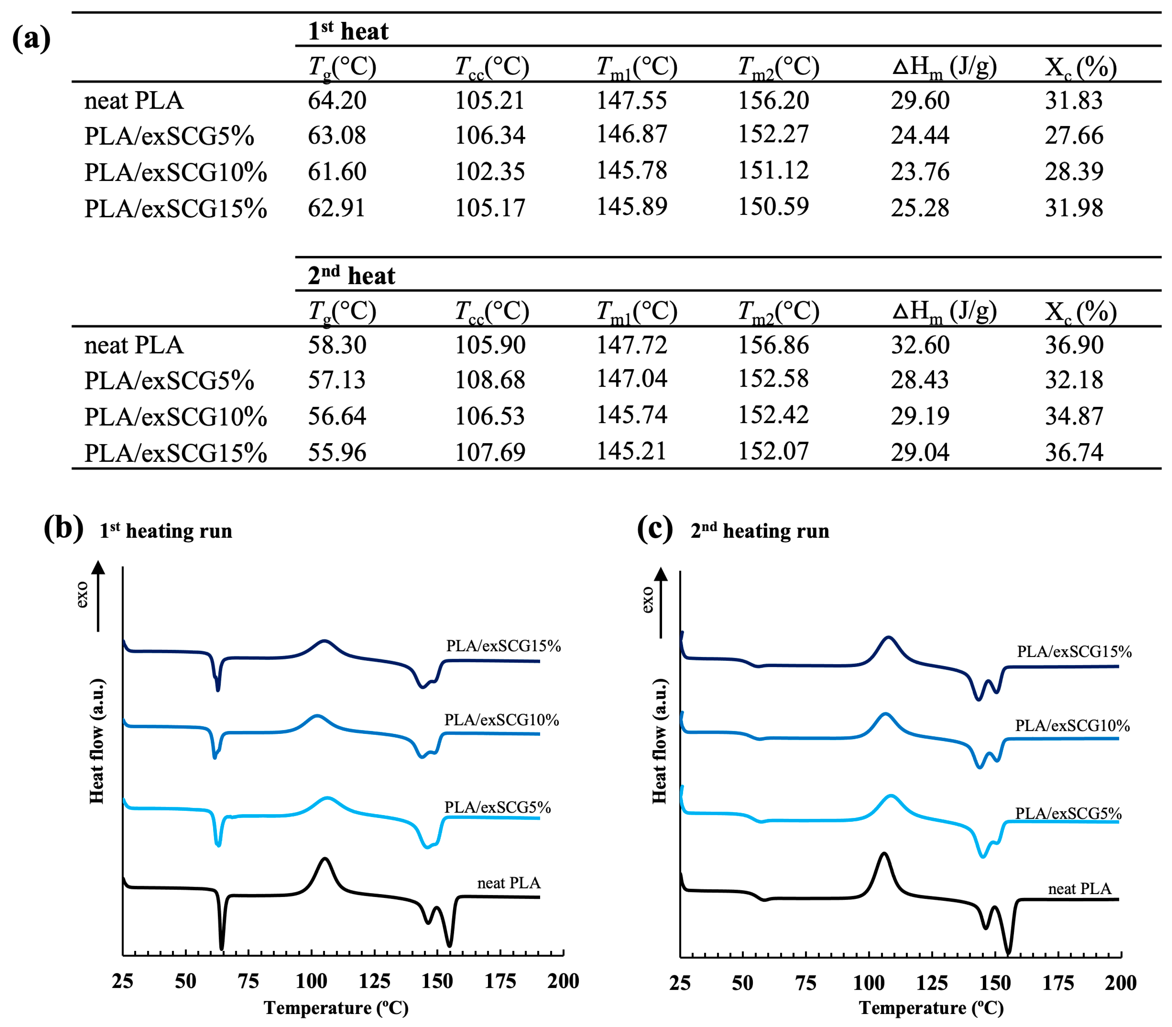 Polymers 17 00561 g008