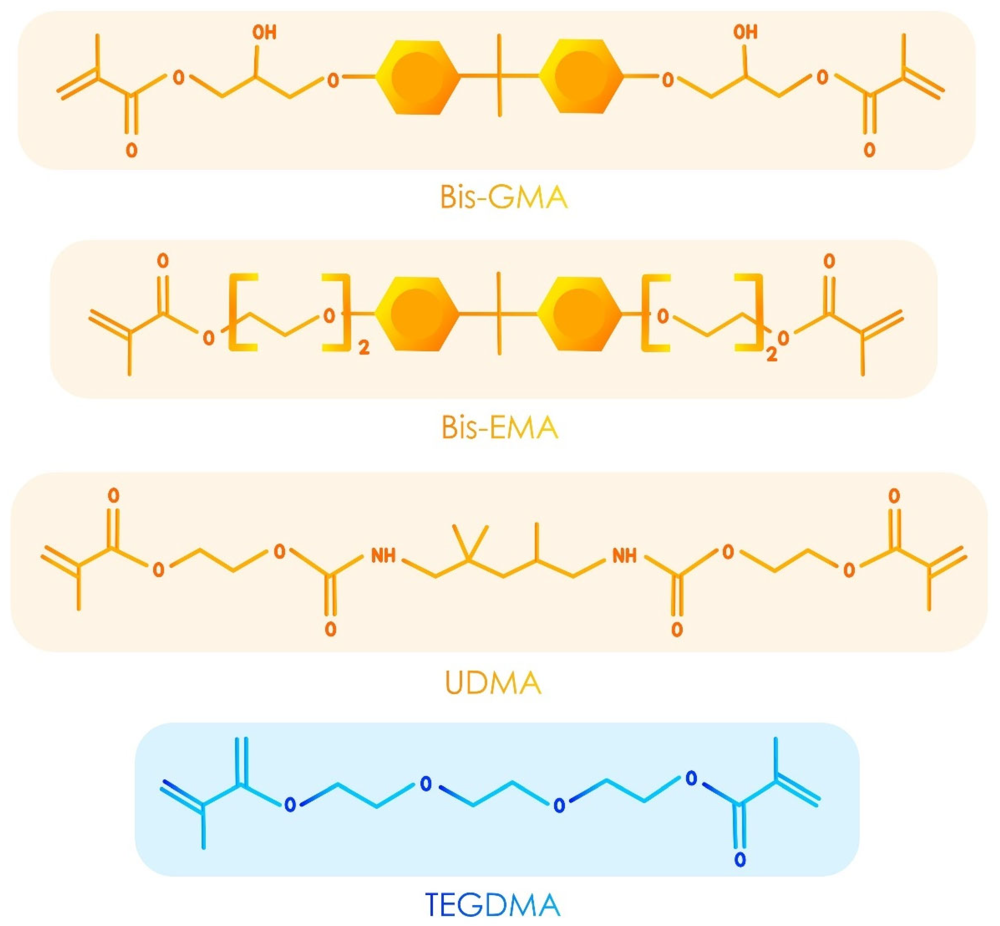 Polymers 17 00564 g003