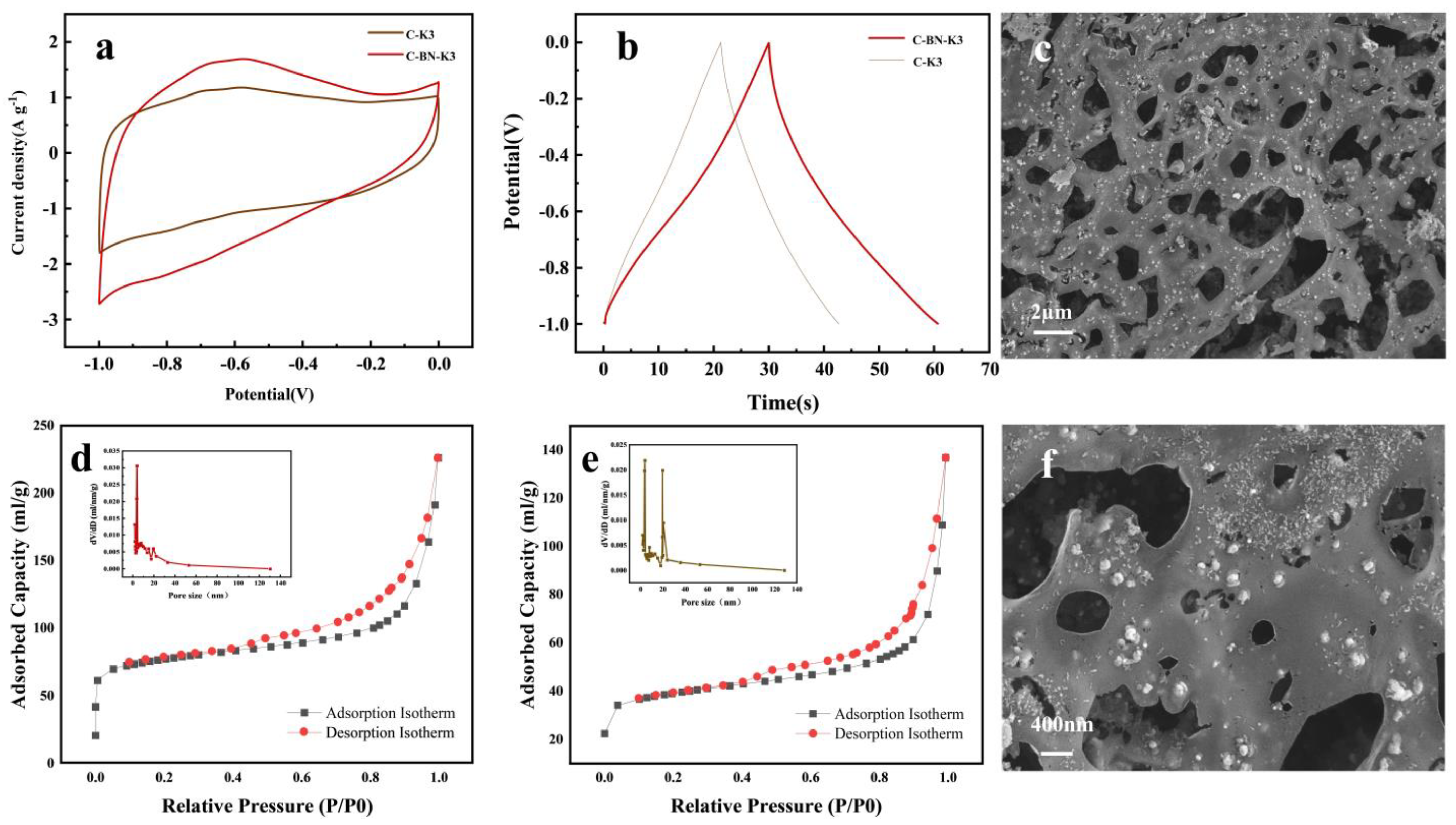 Polymers 17 00567 g006
