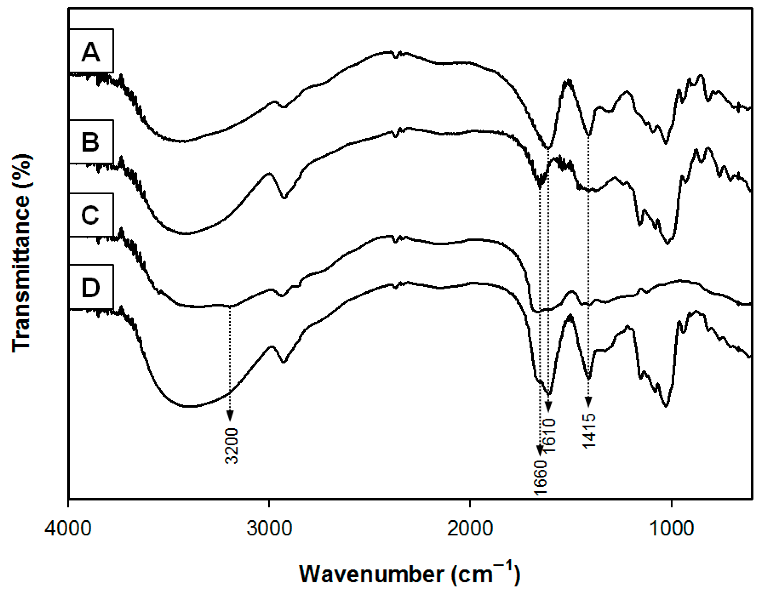 Polymers 17 00568 g002