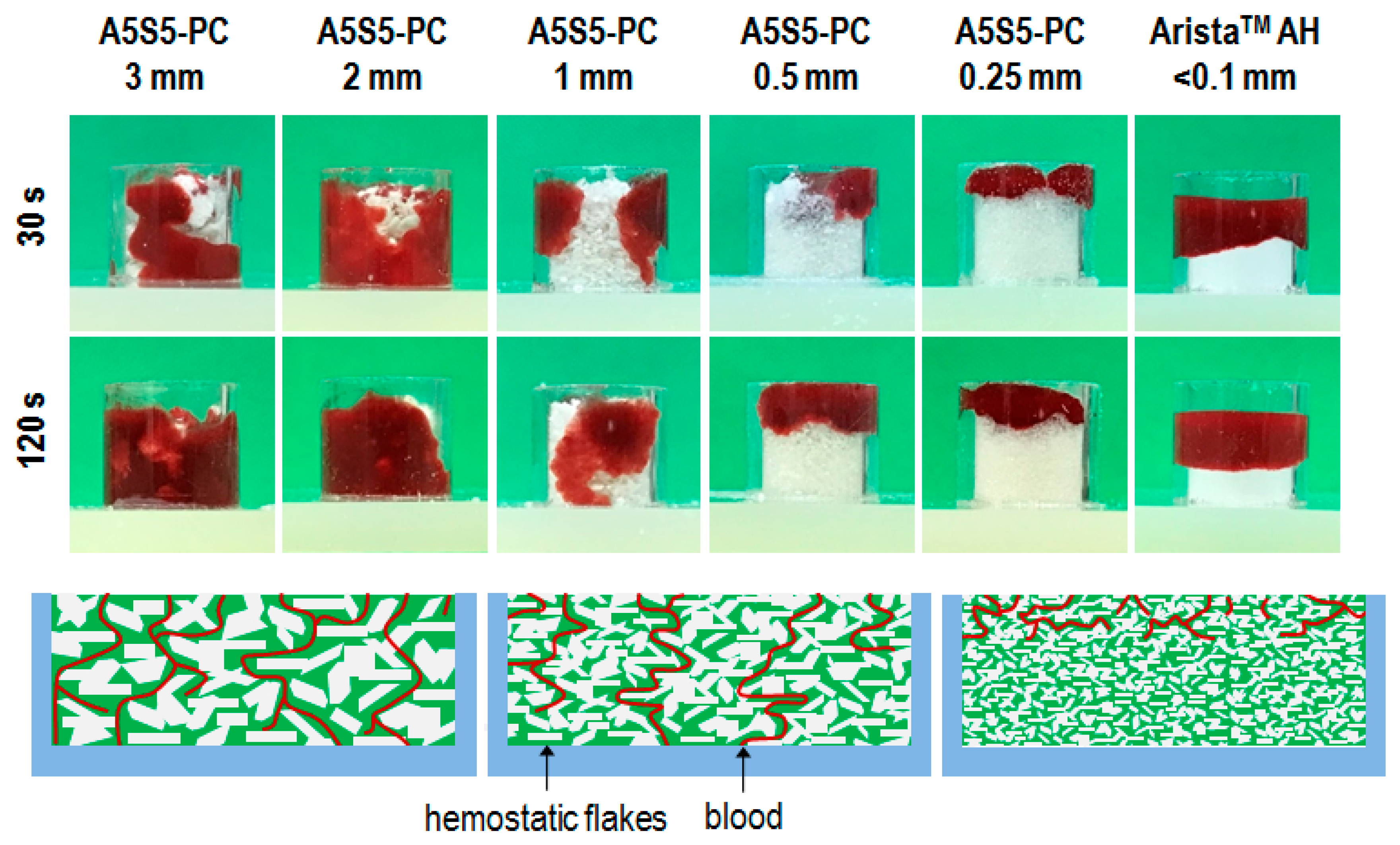 Polymers 17 00568 g004