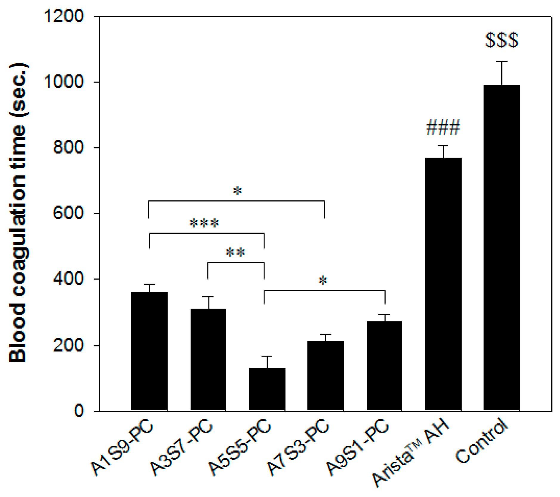 Polymers 17 00568 g006