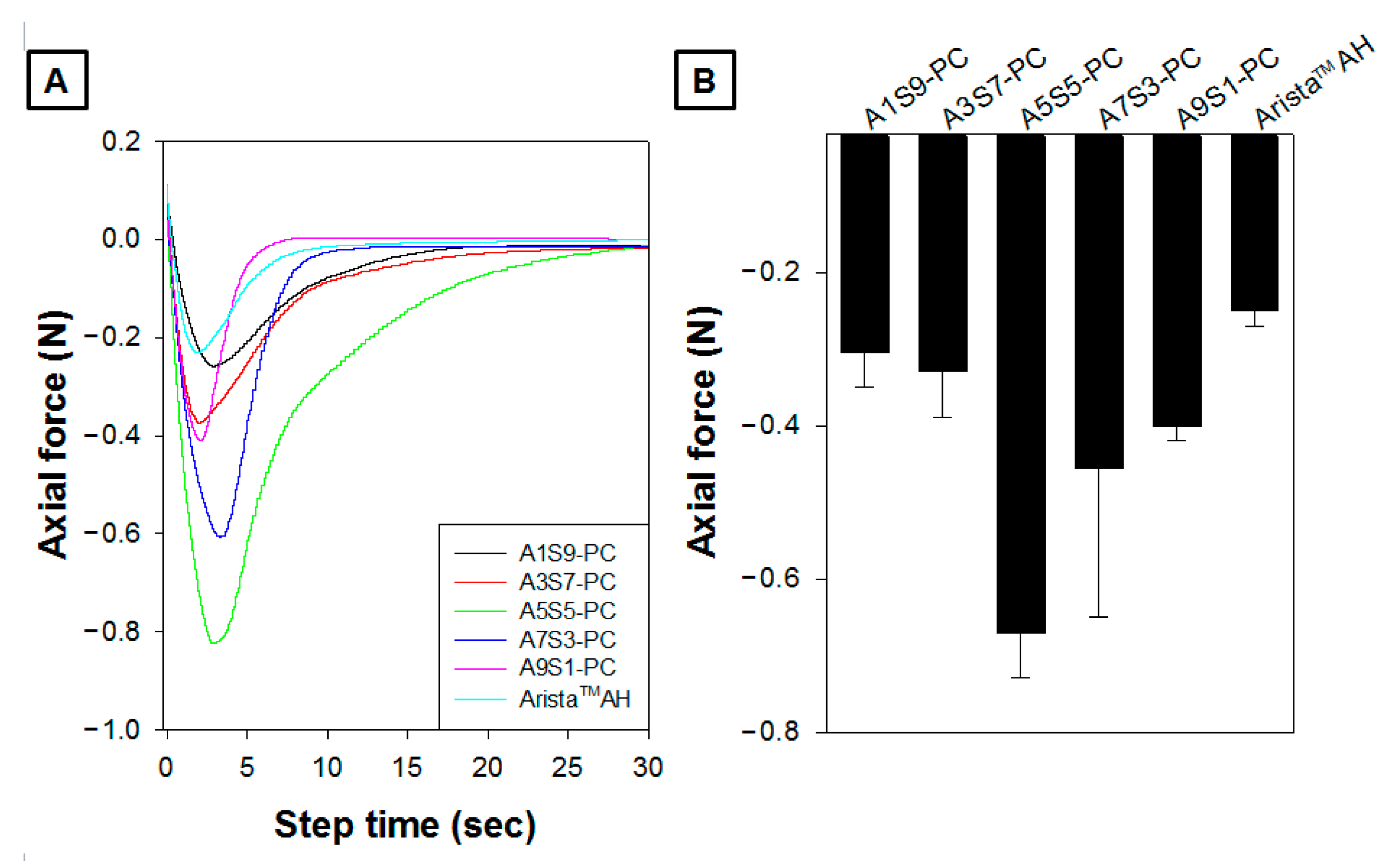 Polymers 17 00568 g007