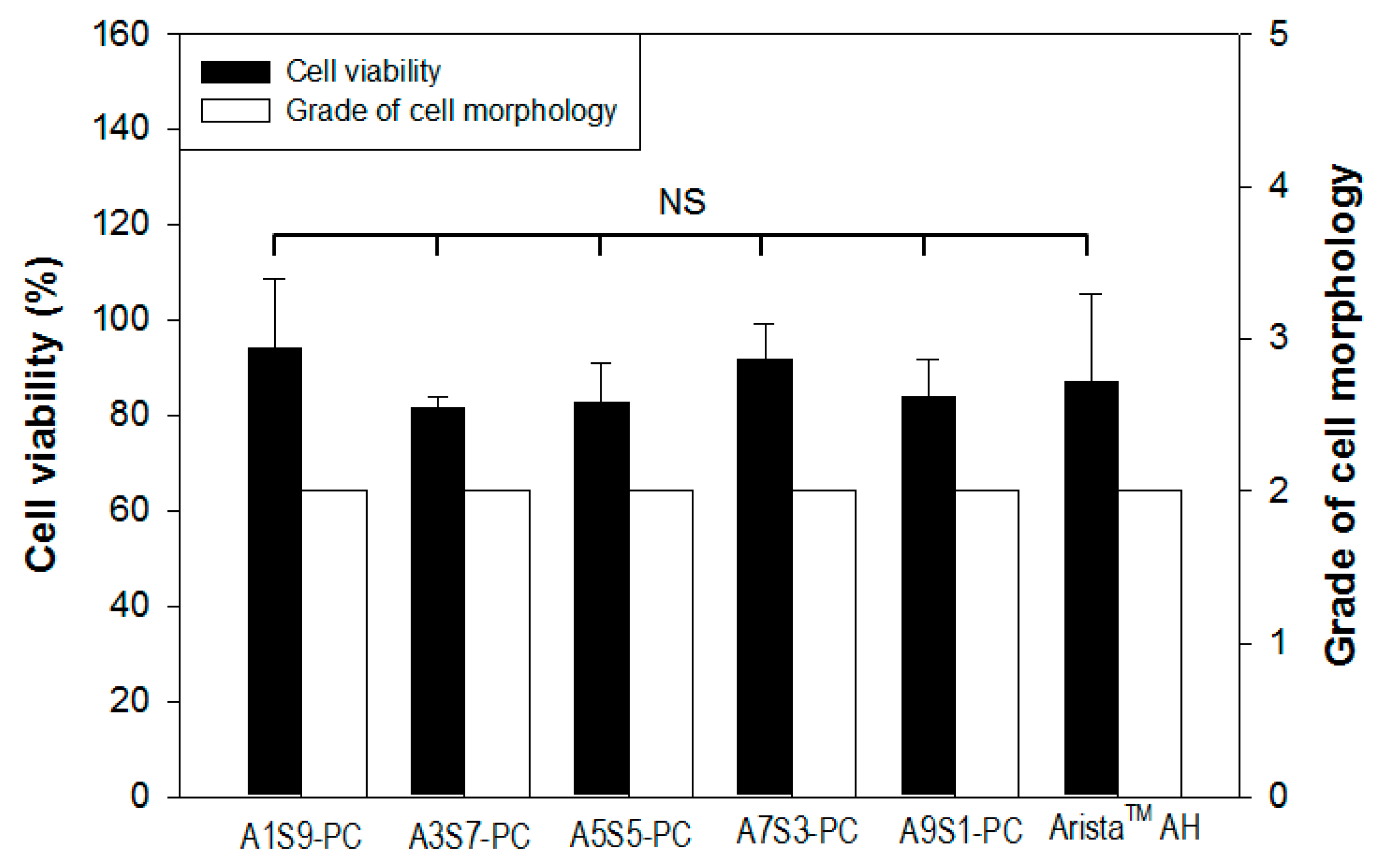 Polymers 17 00568 g008