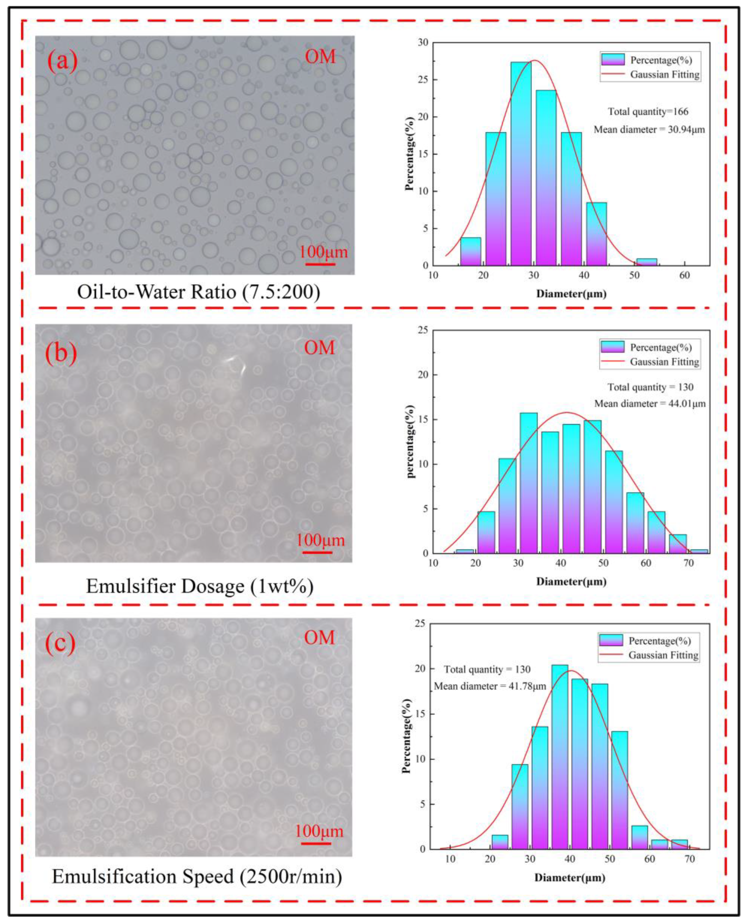 Polymers 17 00569 g003