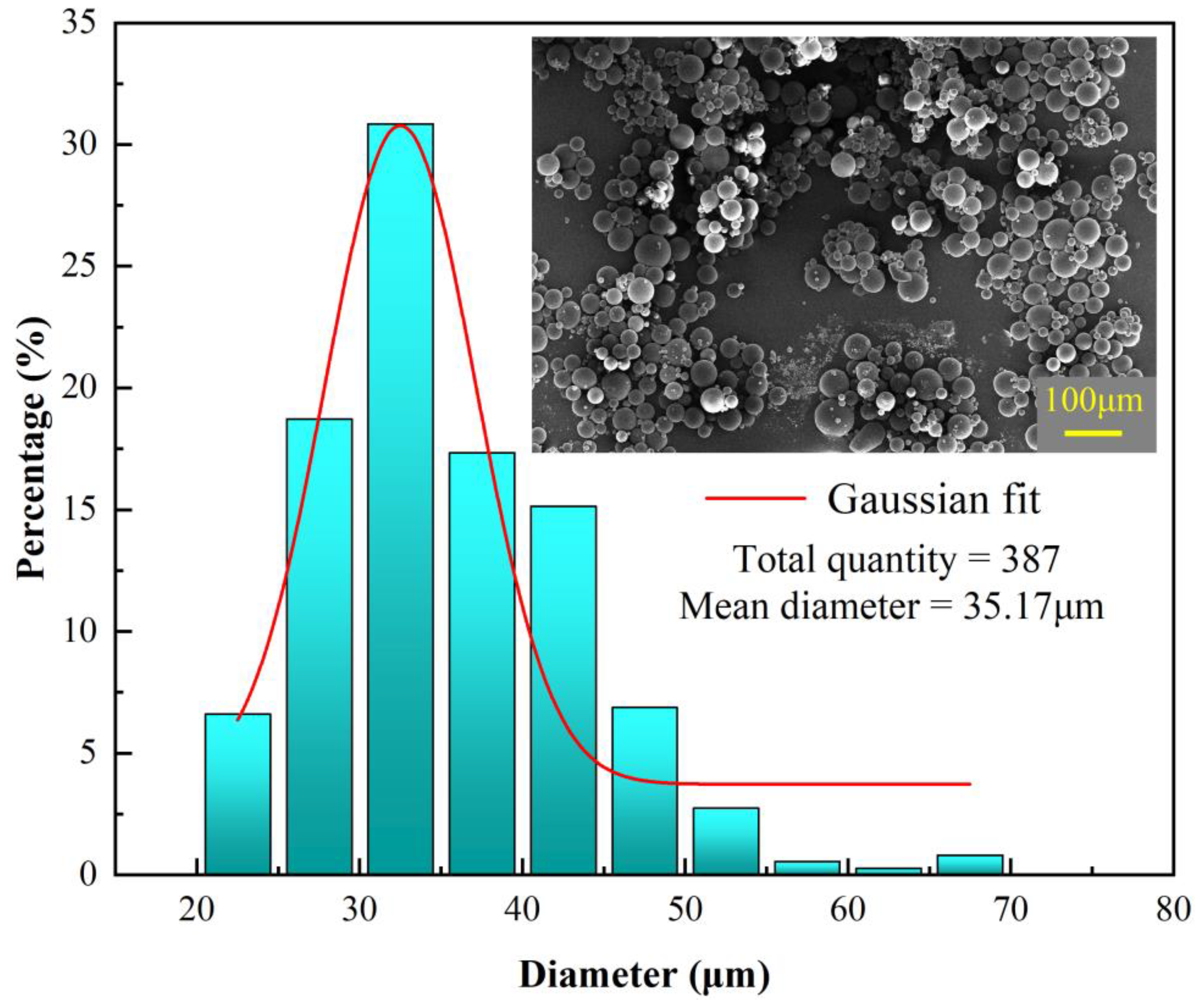 Polymers 17 00569 g006