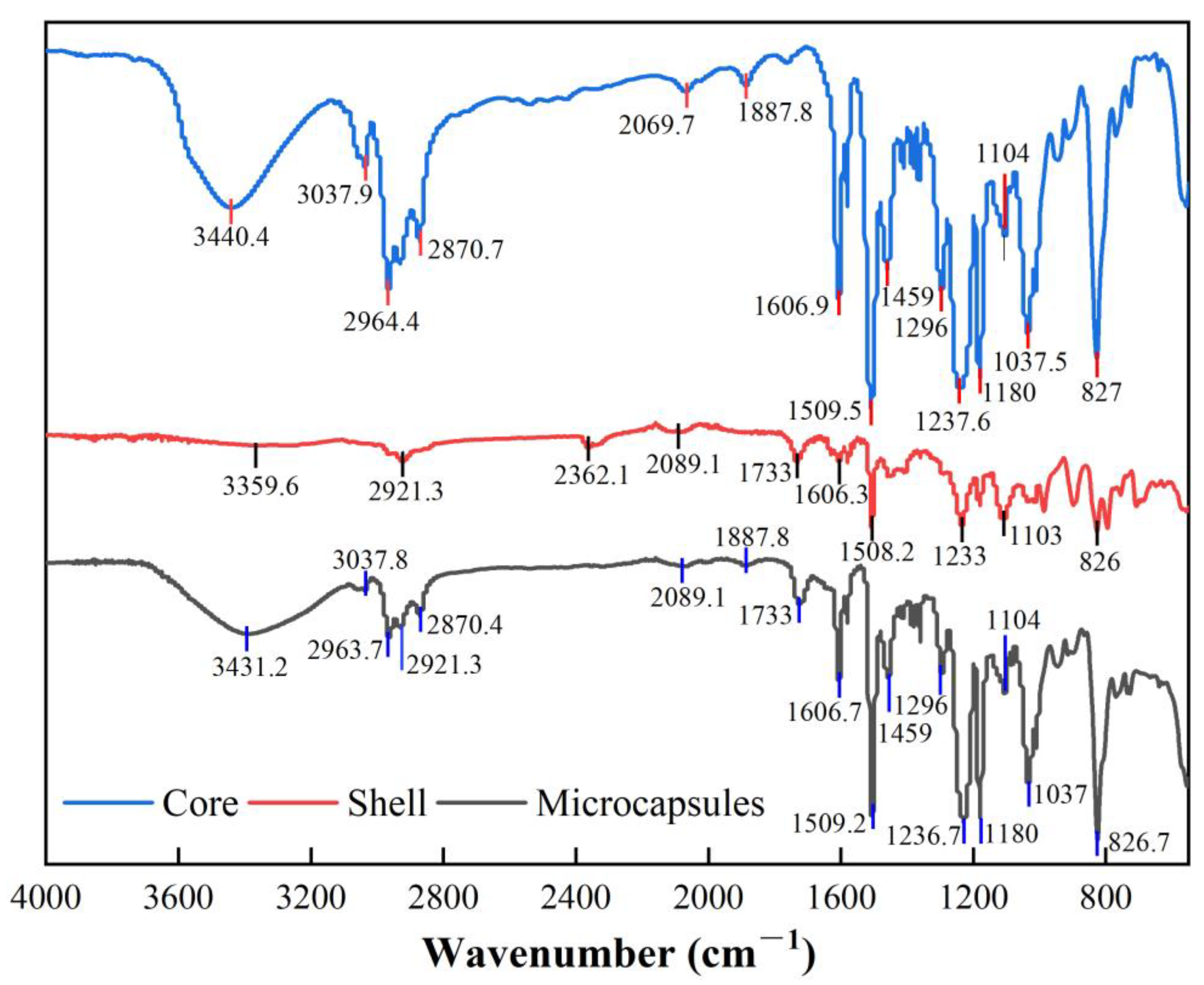 Polymers 17 00569 g008