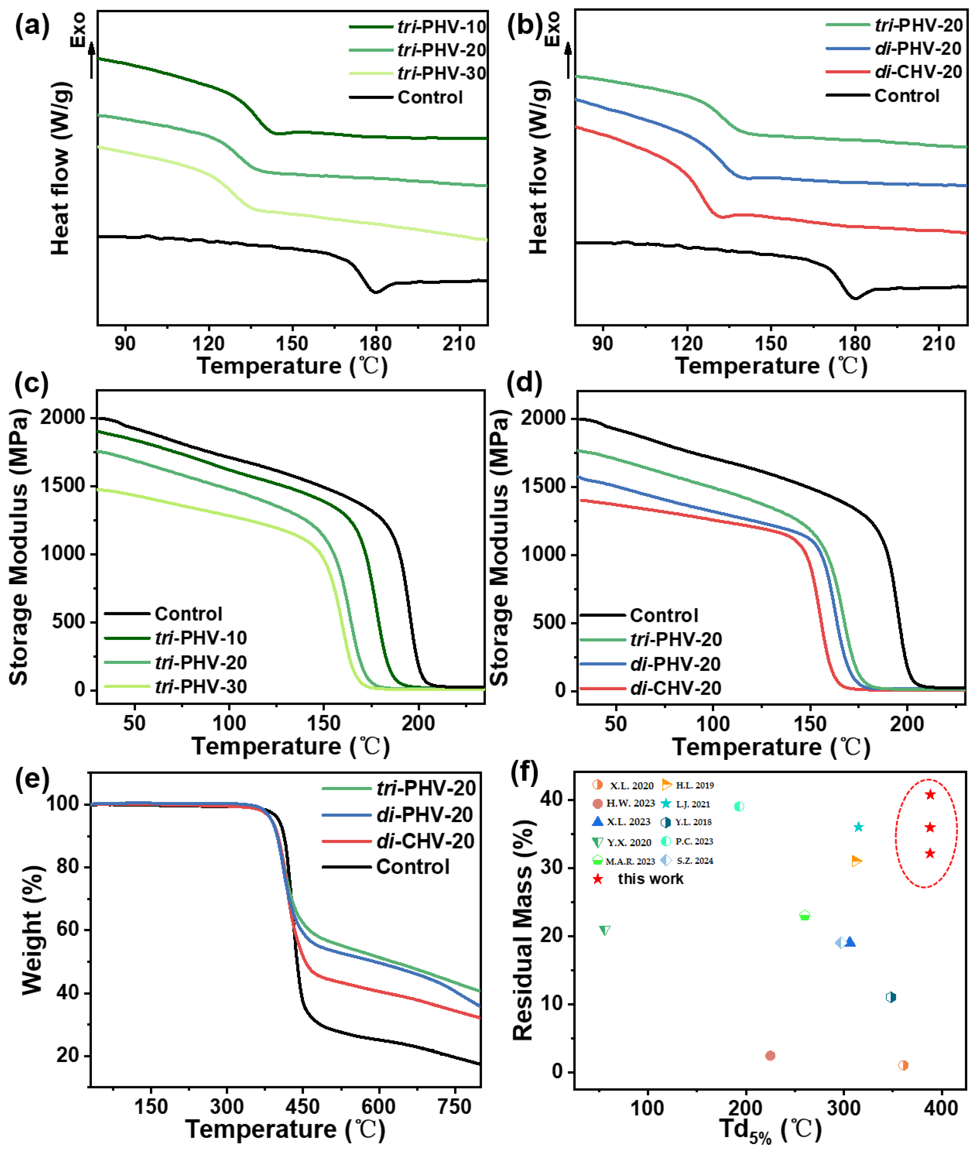 Polymers 17 00571 g001