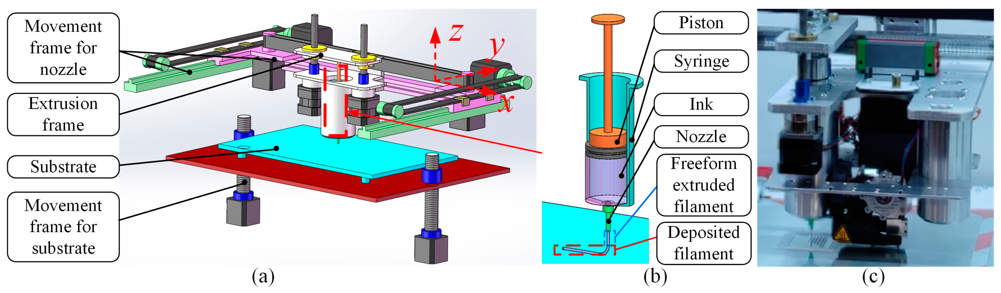 Polymers 17 00573 g001