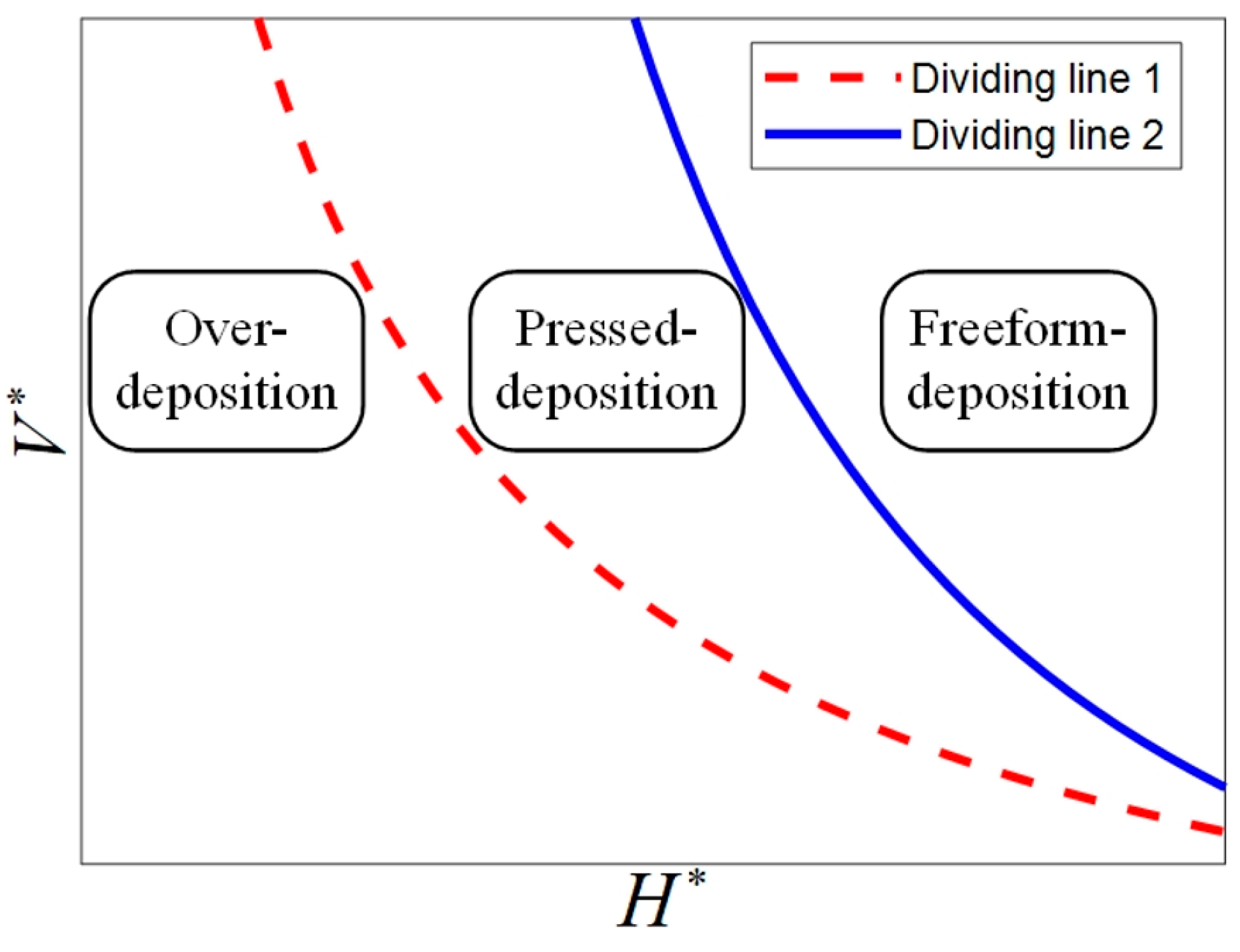 Polymers 17 00573 g003