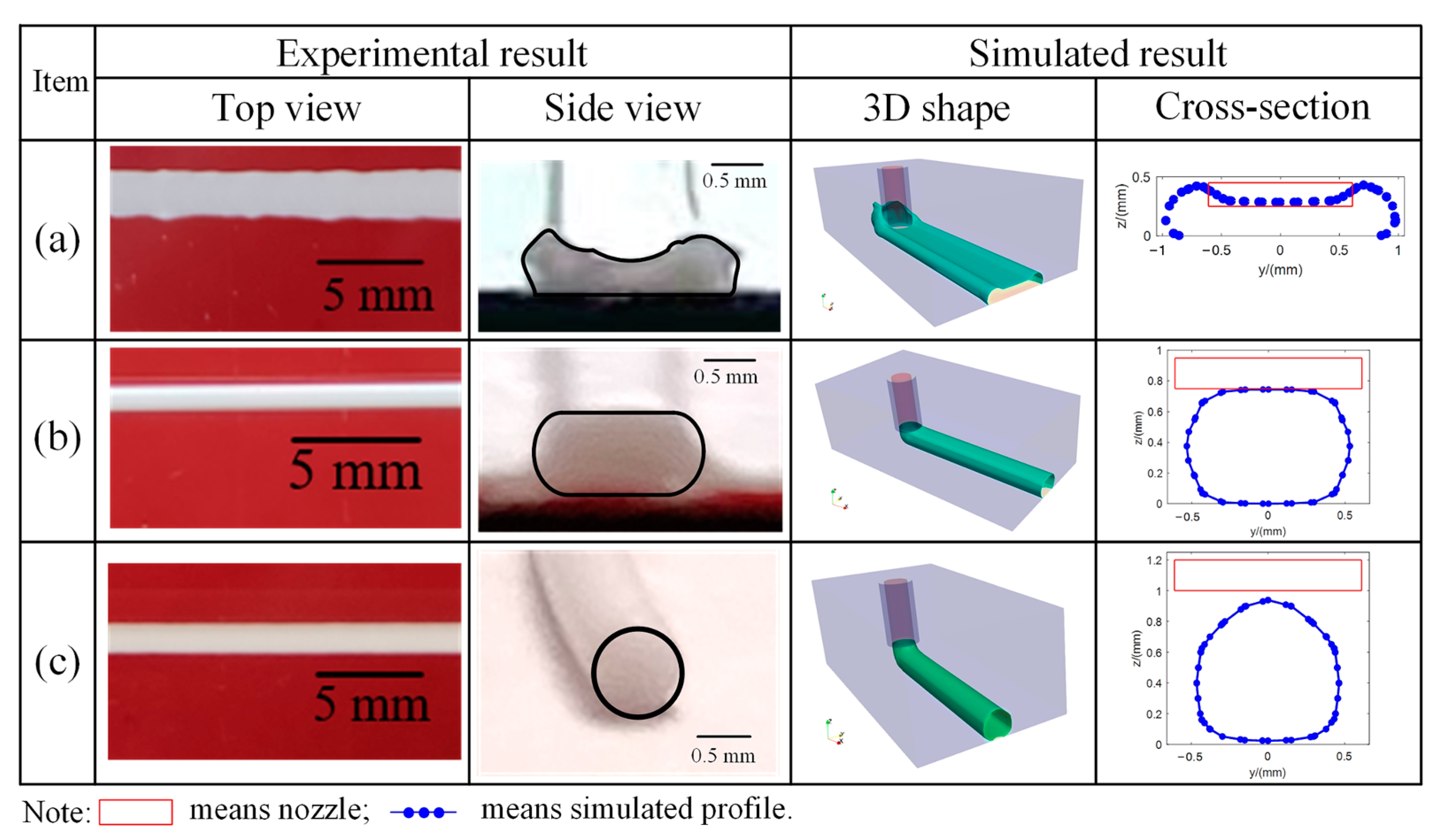 Polymers 17 00573 g004