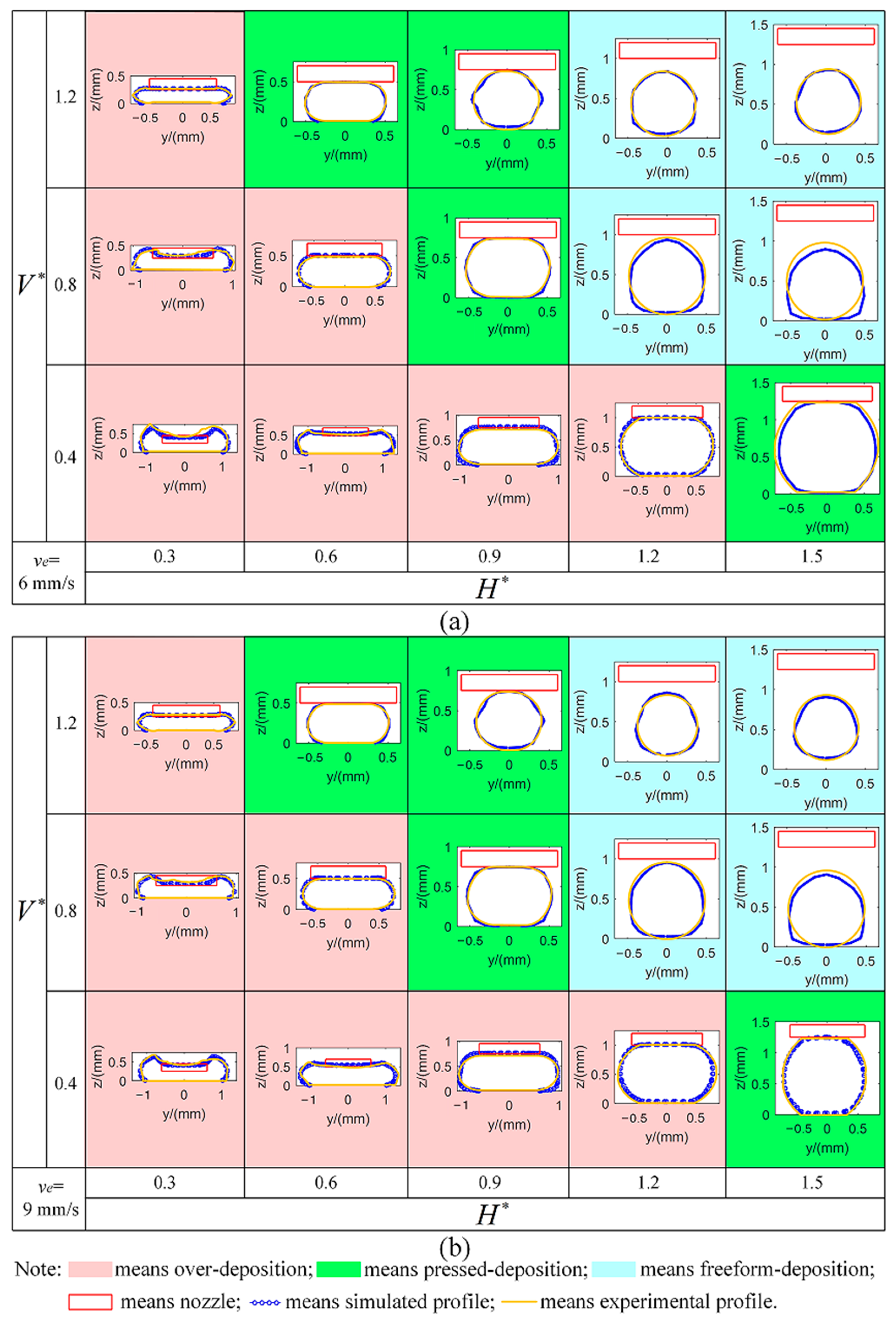 Polymers 17 00573 g006
