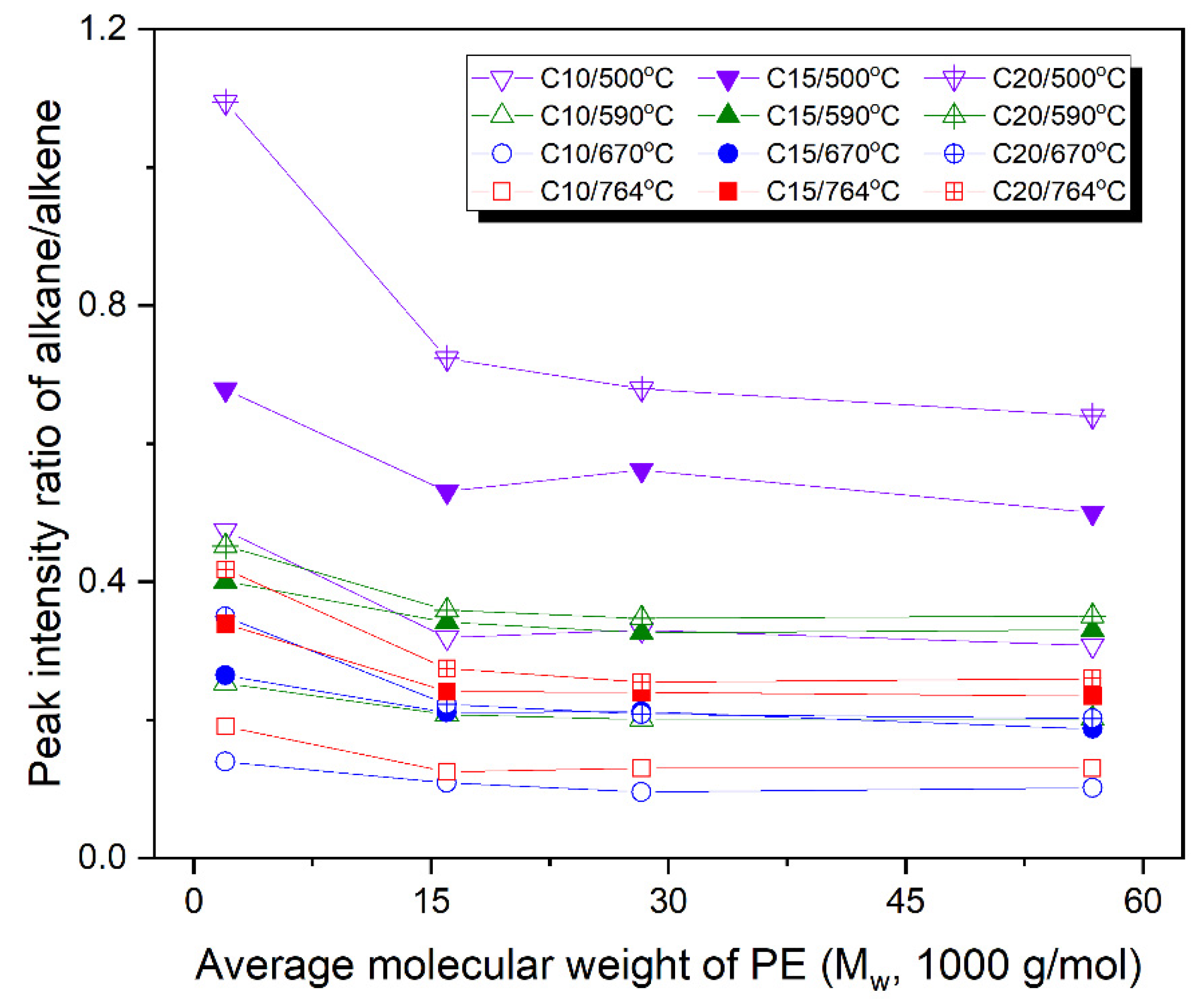 Polymers 17 00576 g008