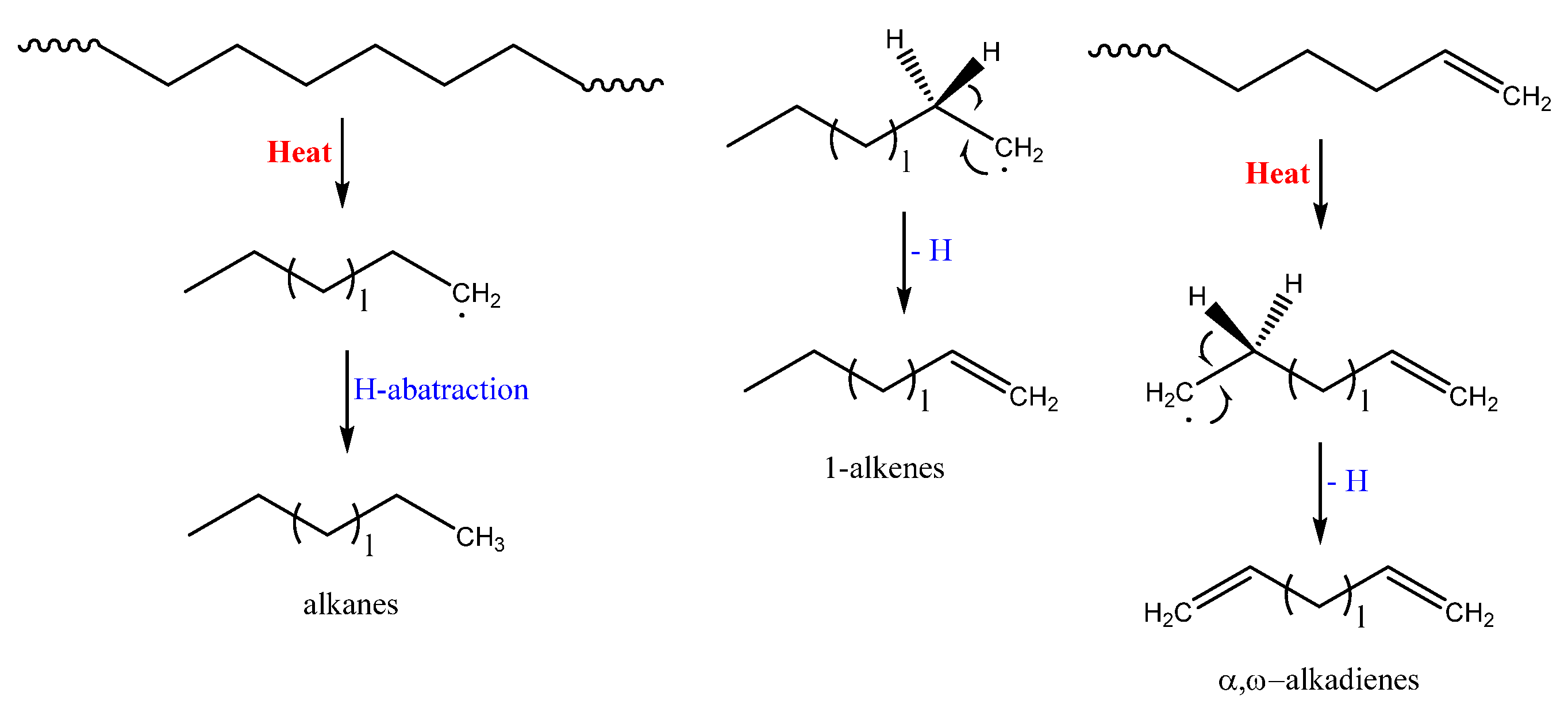 Polymers 17 00576 sch001