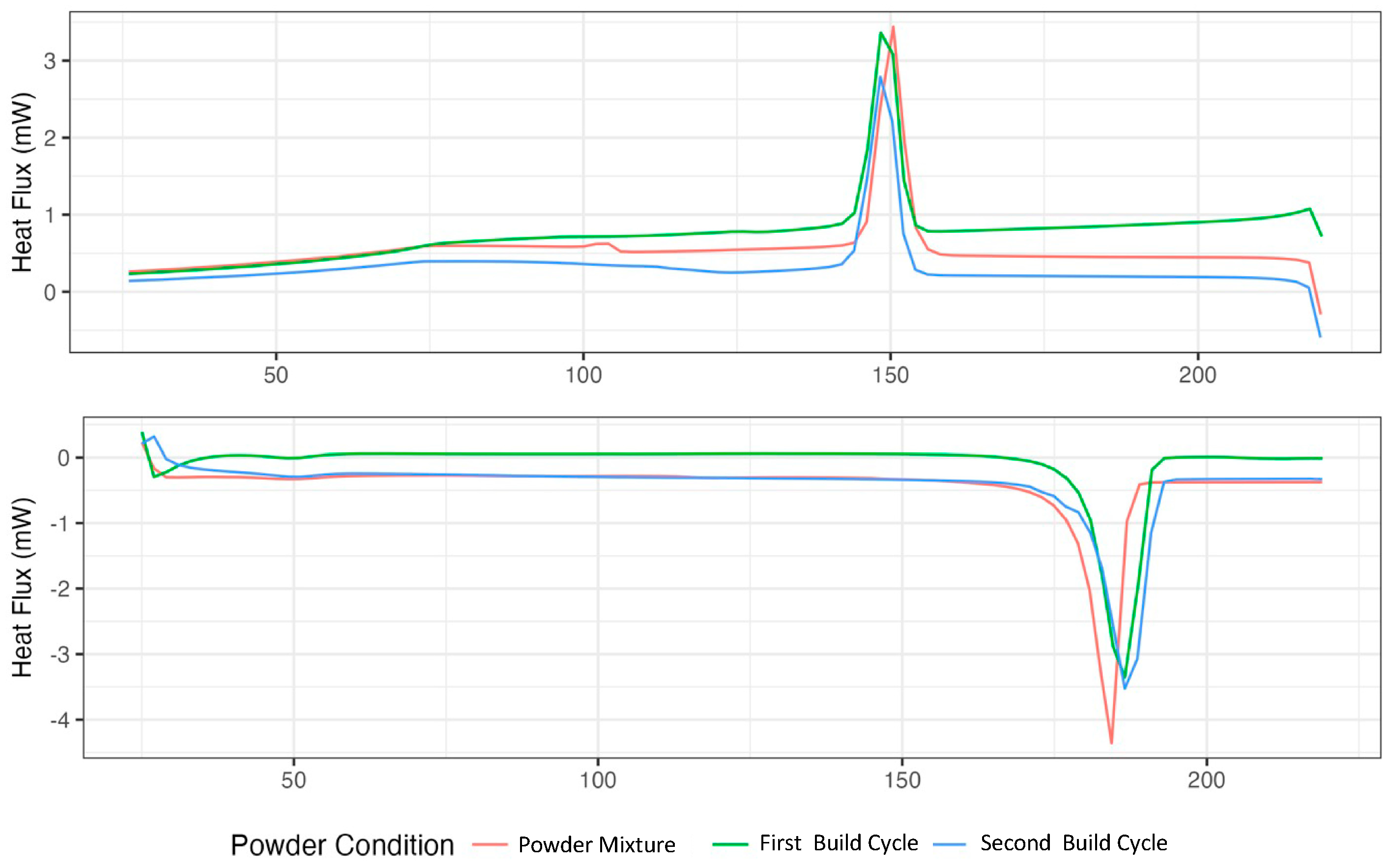 Polymers 17 00577 g001