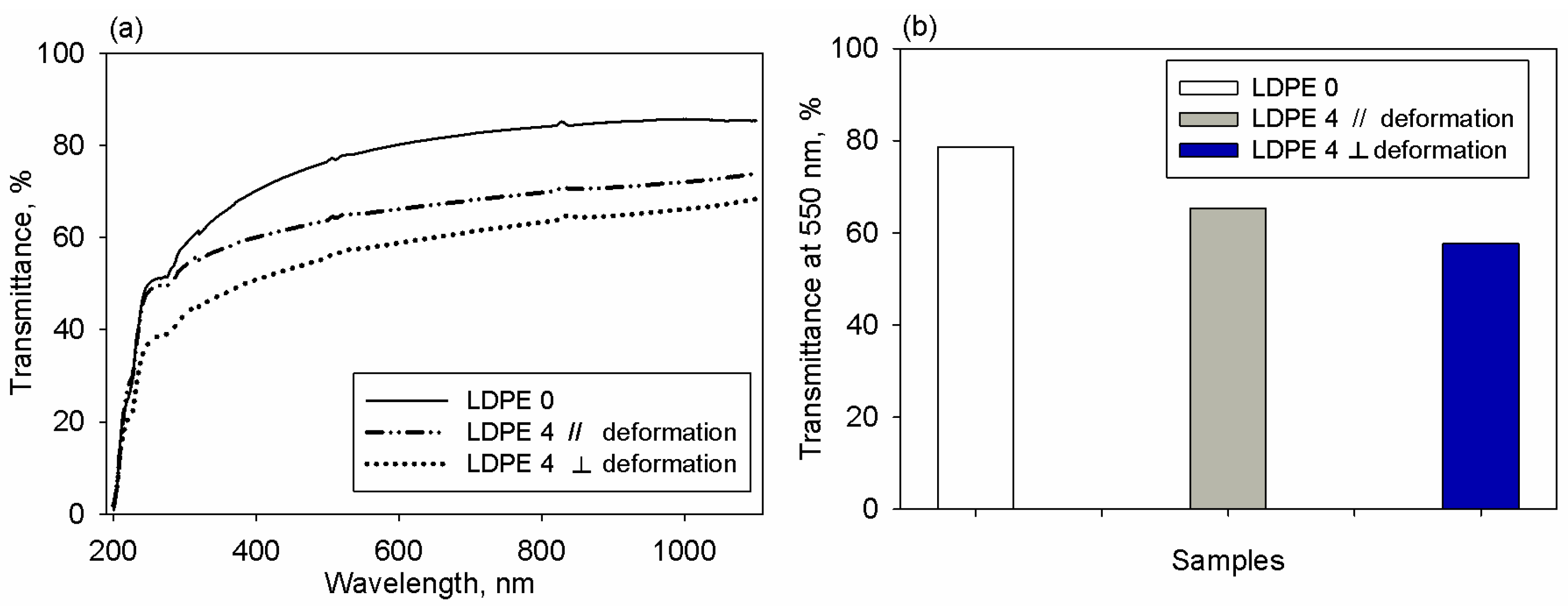 Polymers 17 00578 g008