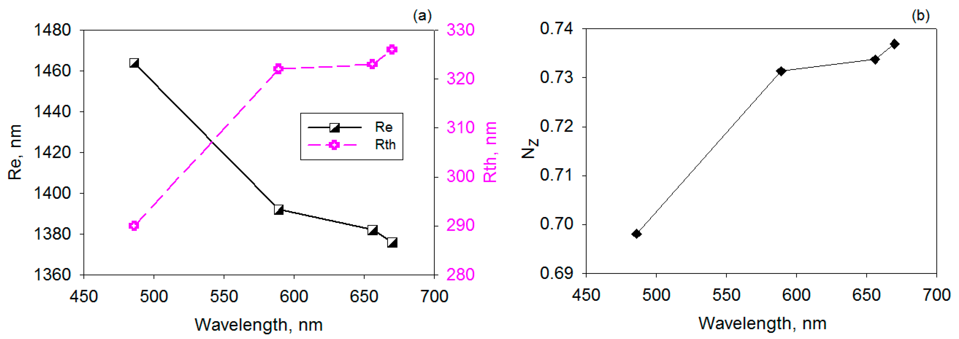 Polymers 17 00578 g010