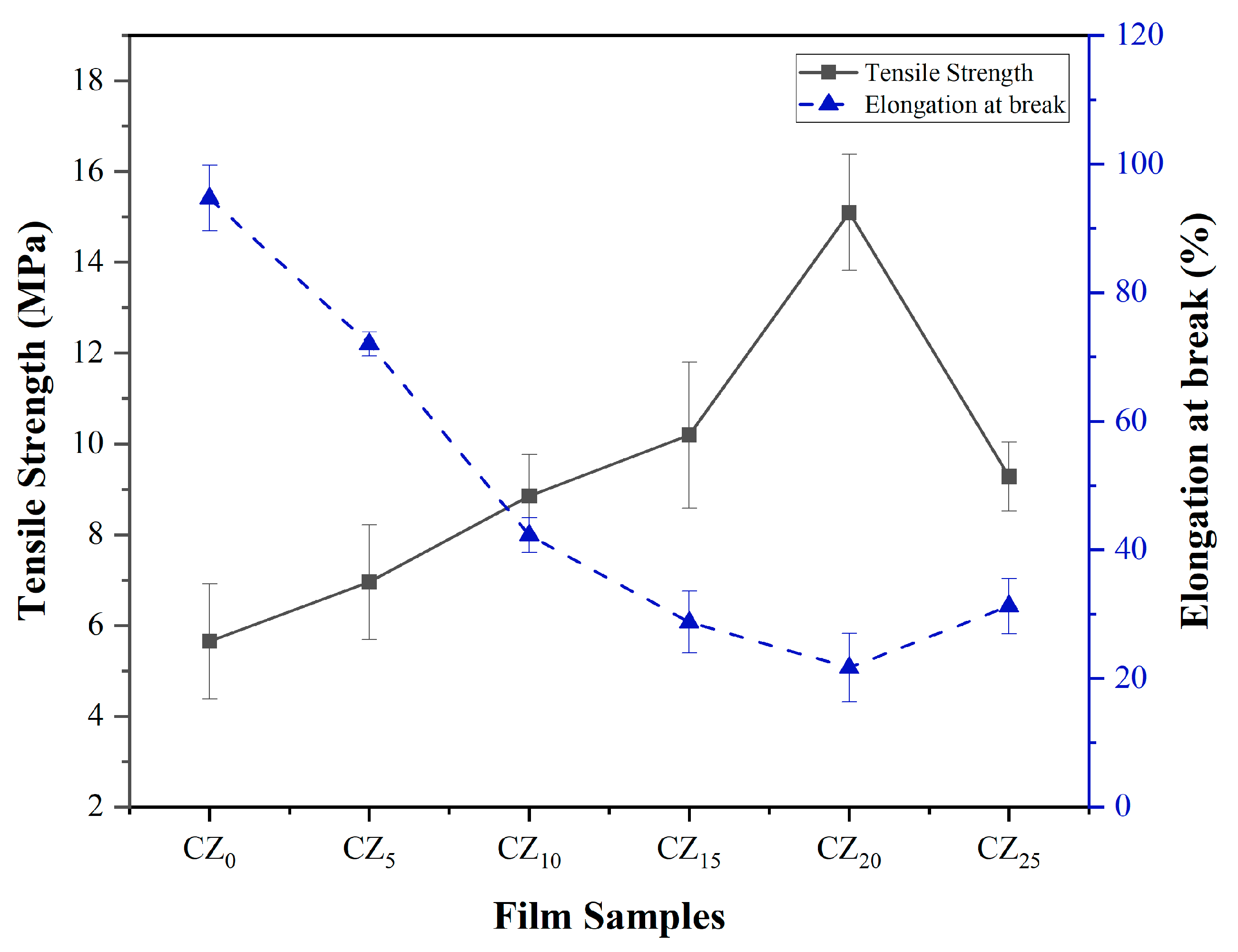 Polymers 17 00579 g002