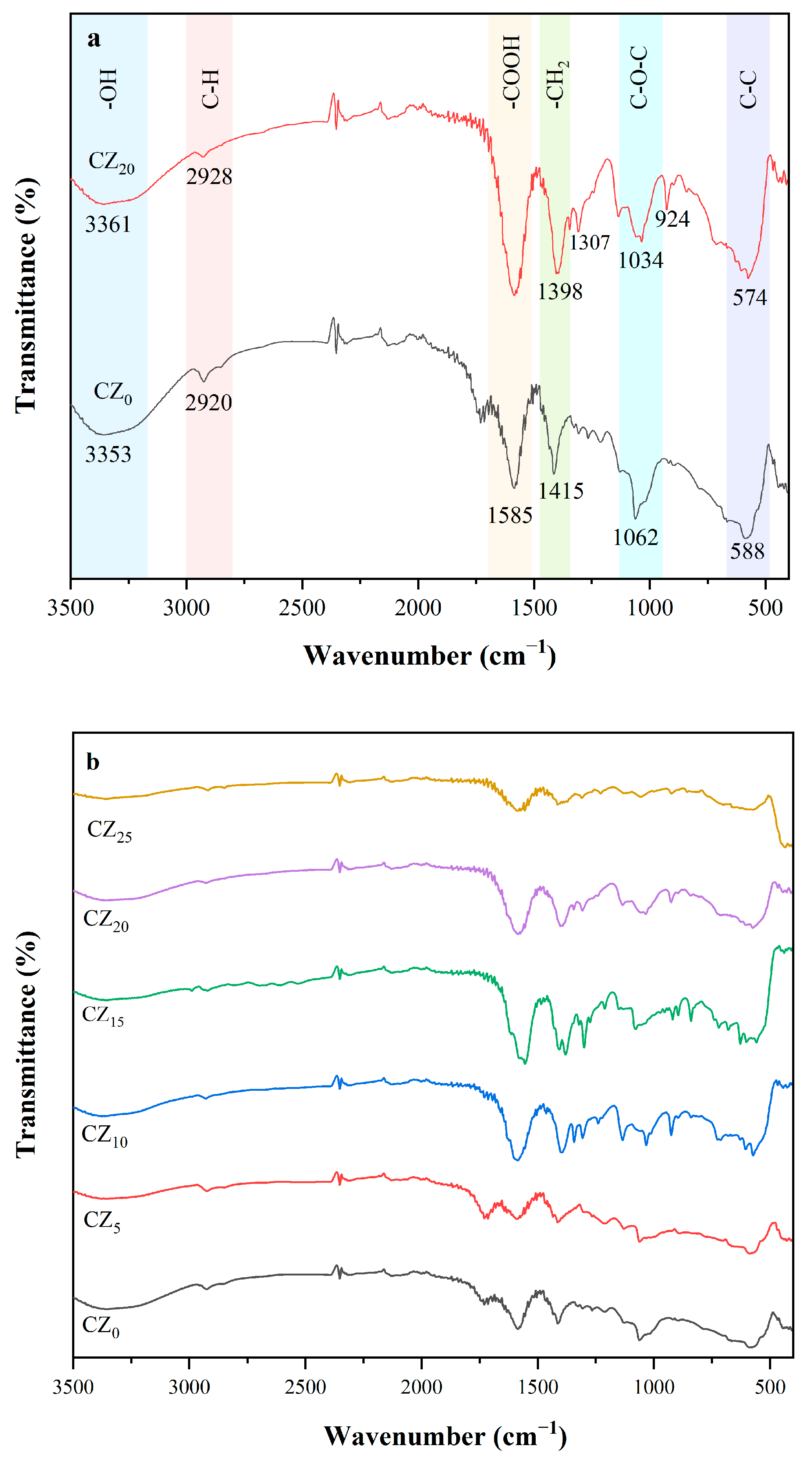 Polymers 17 00579 g003